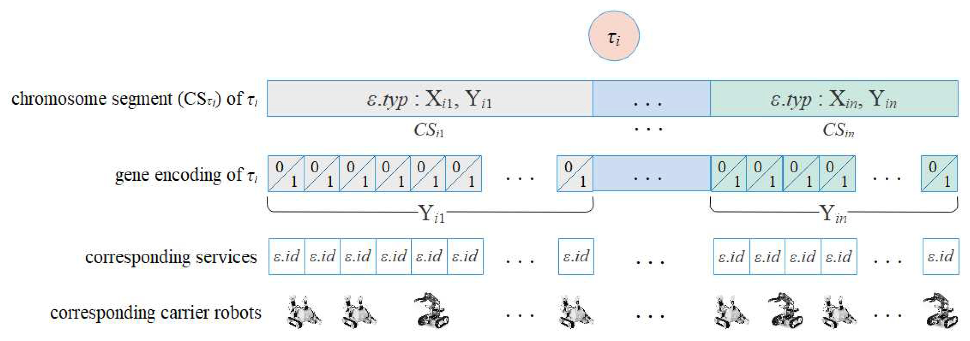 Applsci 09 03010 g002 Applsci 09 03010 g002