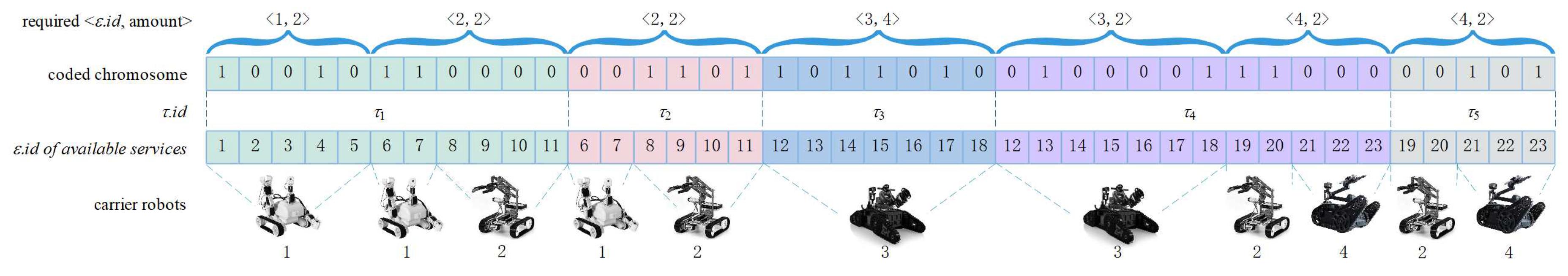 Applsci 09 03010 g004 Applsci 09 03010 g004