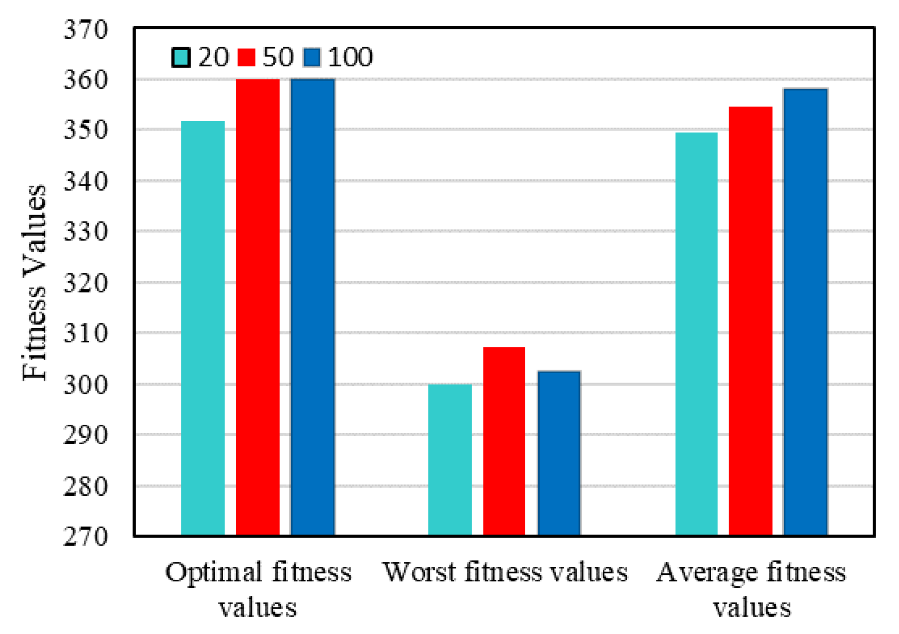 Applsci 09 03010 g006 Applsci 09 03010 g006