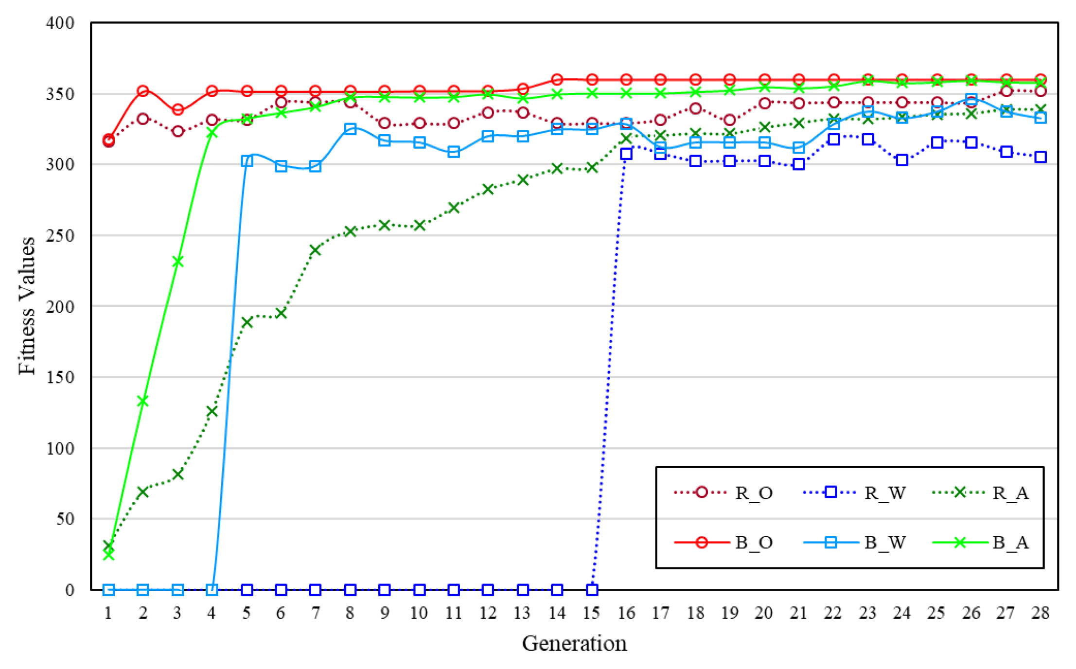 Applsci 09 03010 g008 Applsci 09 03010 g008