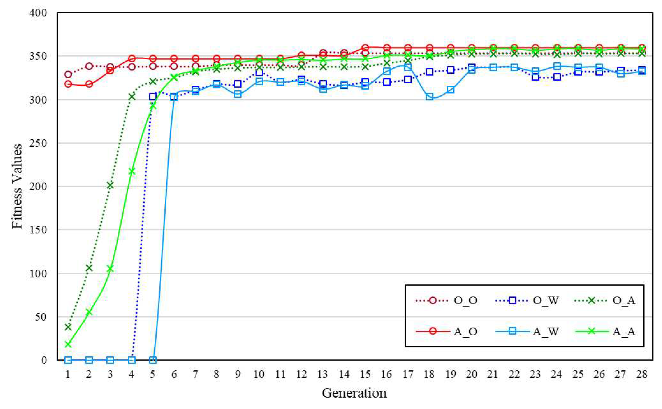 Applsci 09 03010 g009 Applsci 09 03010 g009