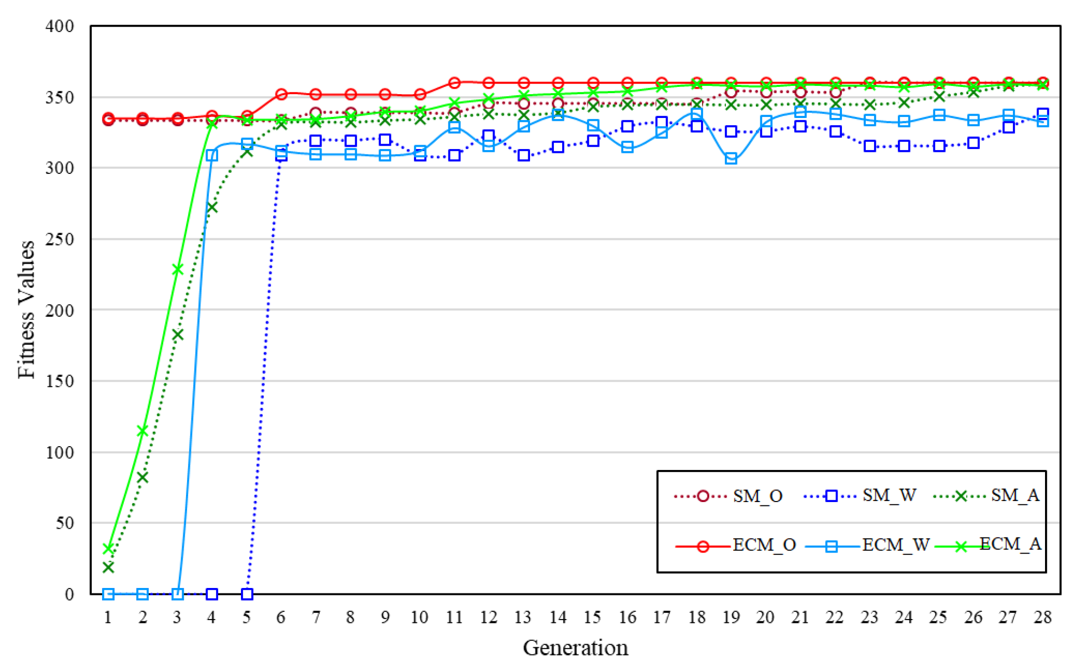 Applsci 09 03010 g010 Applsci 09 03010 g010