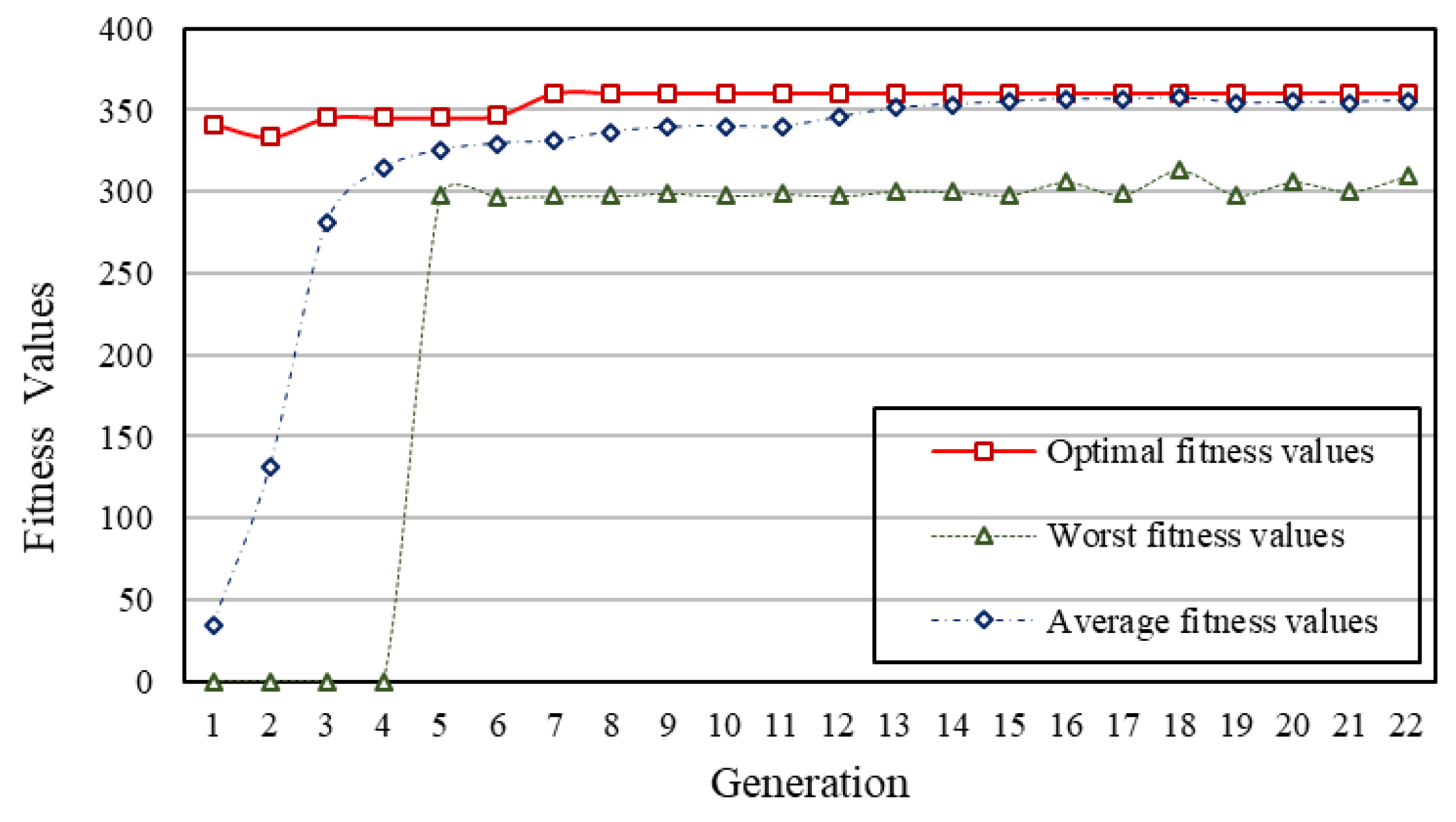 Applsci 09 03010 g011 Applsci 09 03010 g011