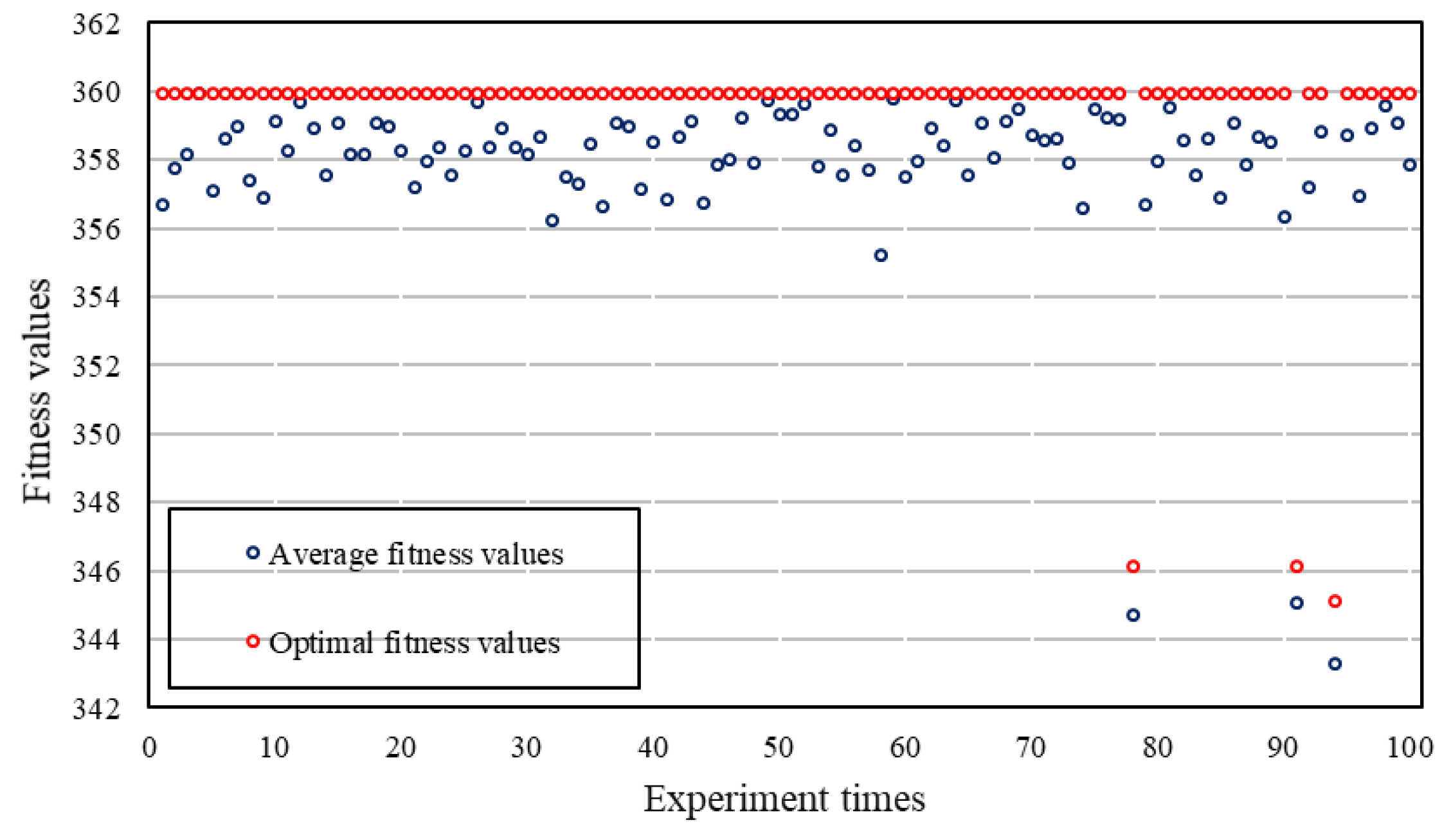 Applsci 09 03010 g012 Applsci 09 03010 g012