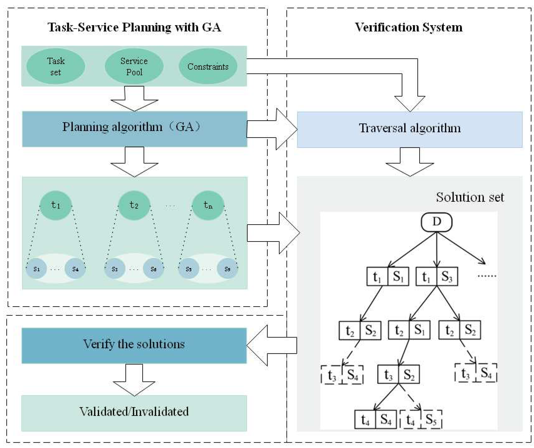 Applsci 09 03010 g013 Applsci 09 03010 g013