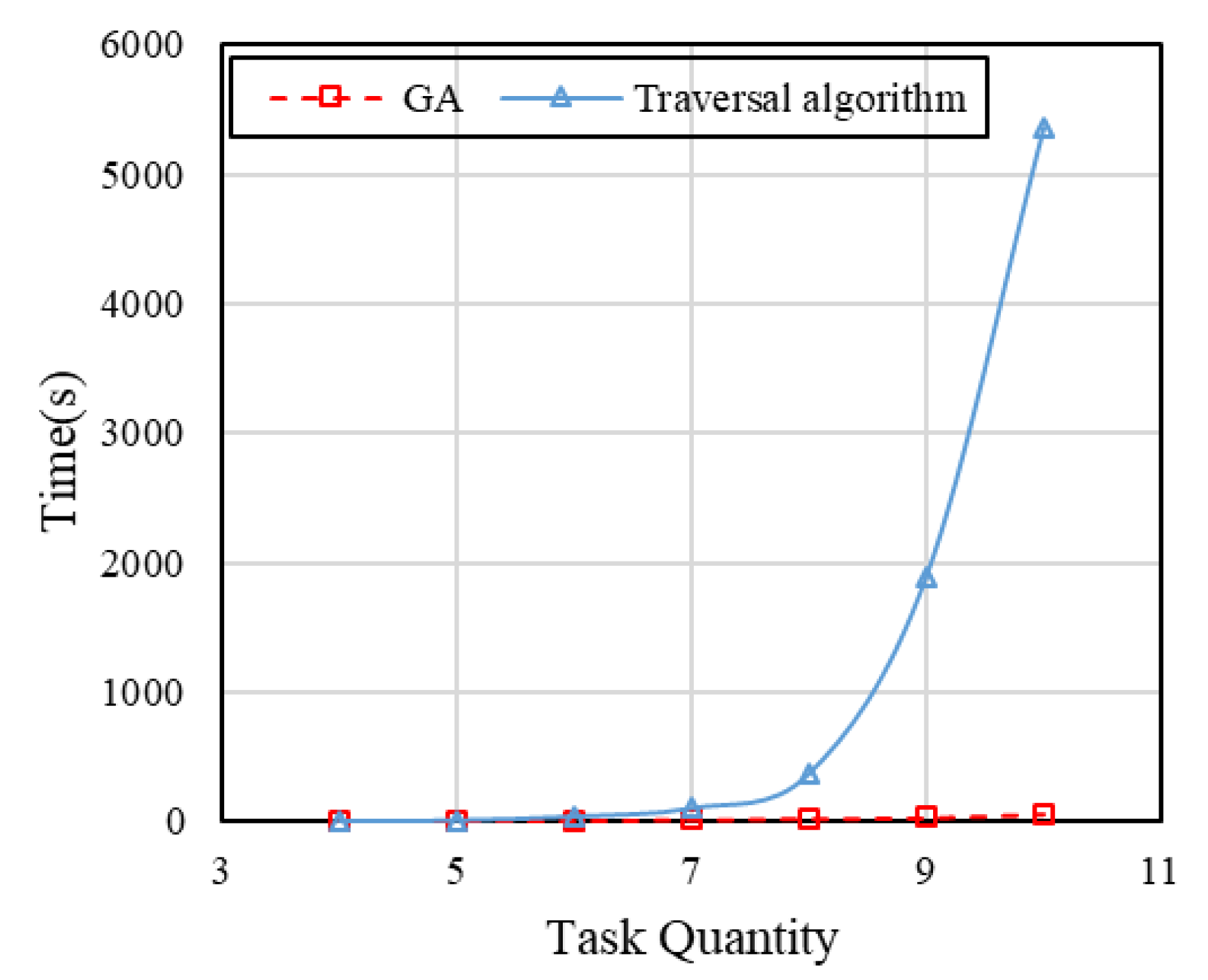 Applsci 09 03010 g014 Applsci 09 03010 g014