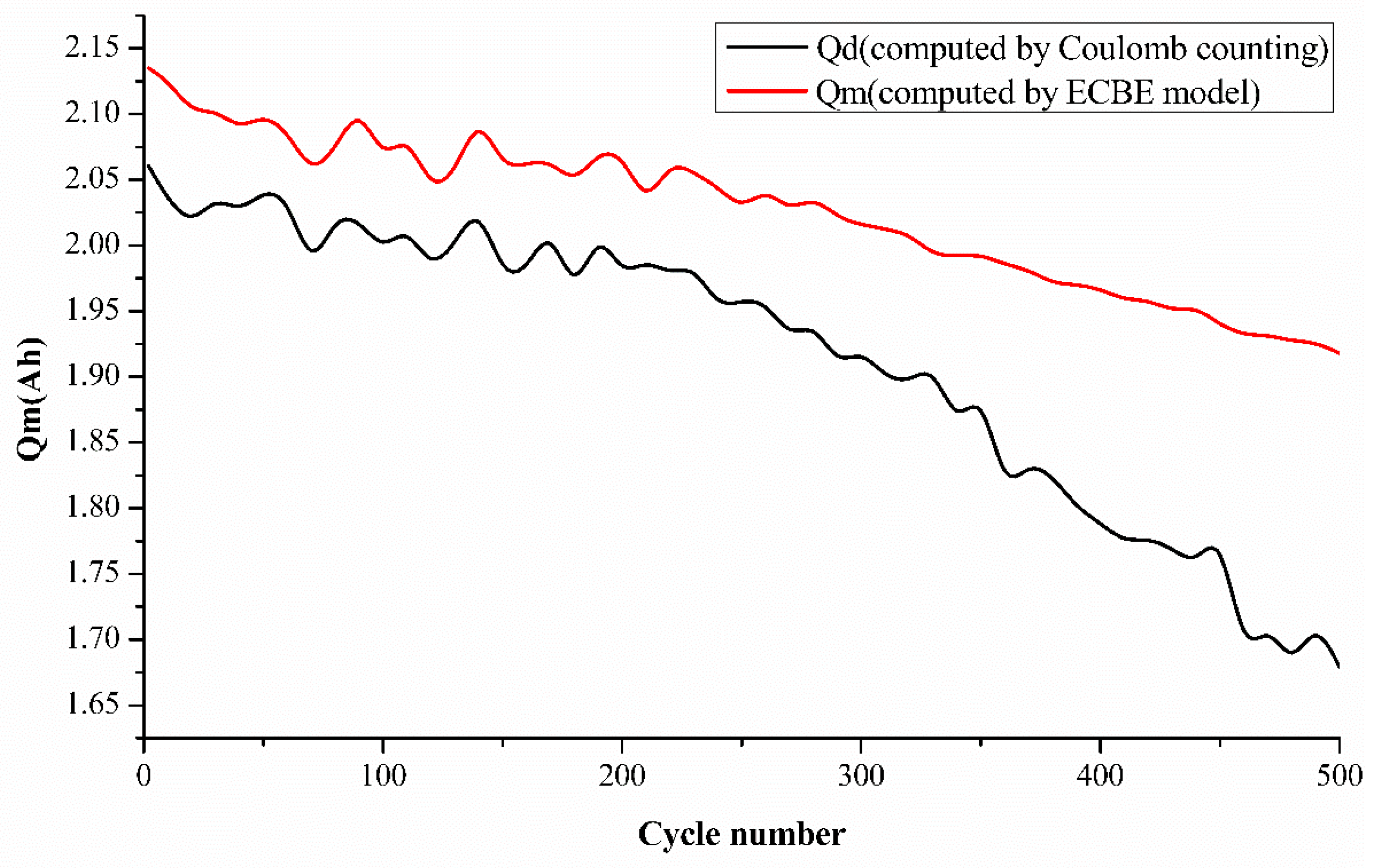 Applsci 09 03012 g004