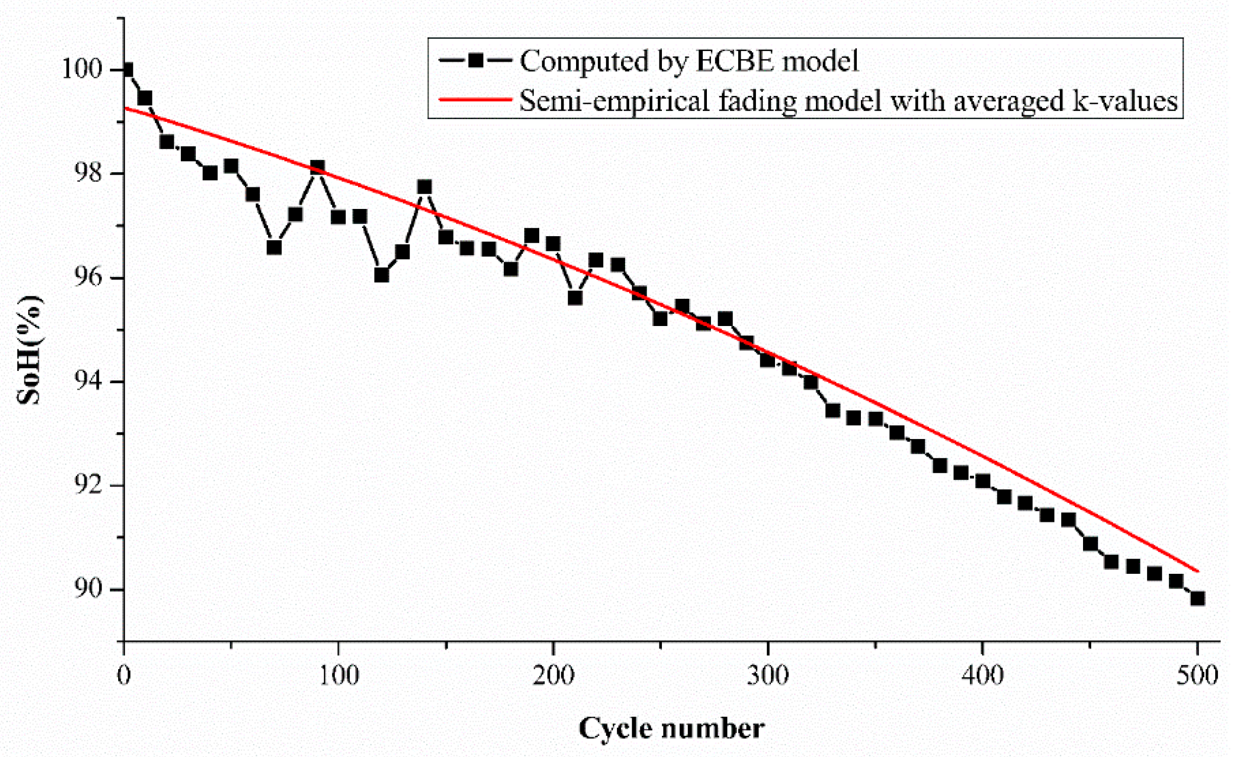 Applsci 09 03012 g006a