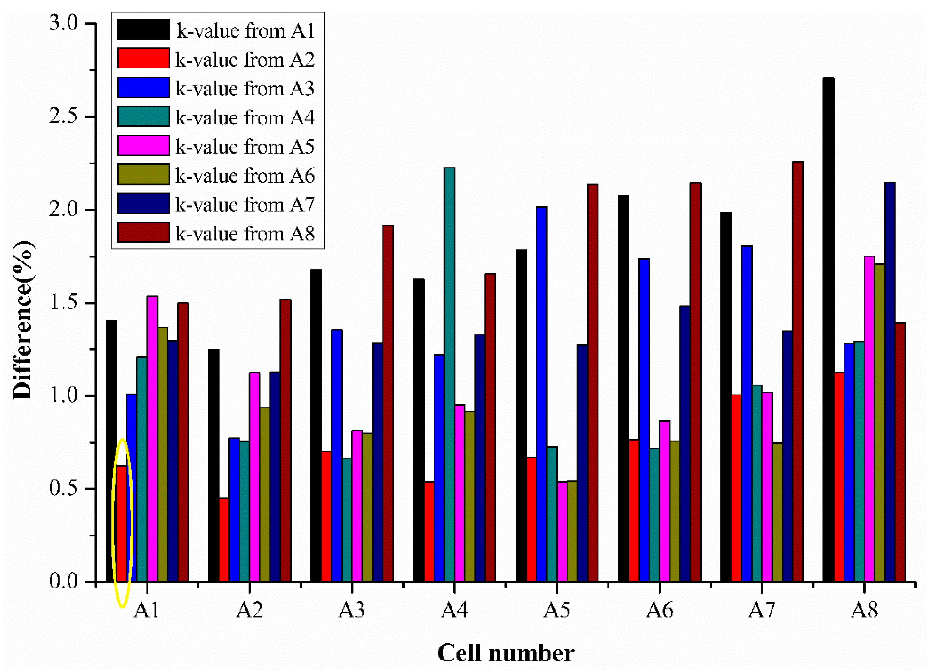 Applsci 09 03012 g008