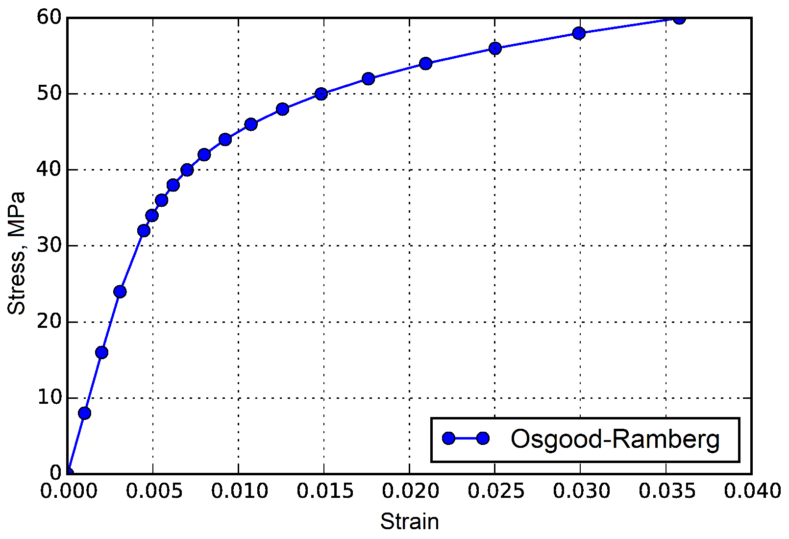 Applsci 09 03013 g002 Applsci 09 03013 g002