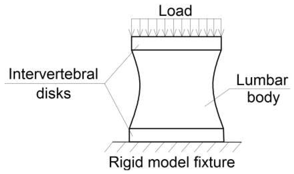 Applsci 09 03013 g003 Applsci 09 03013 g003