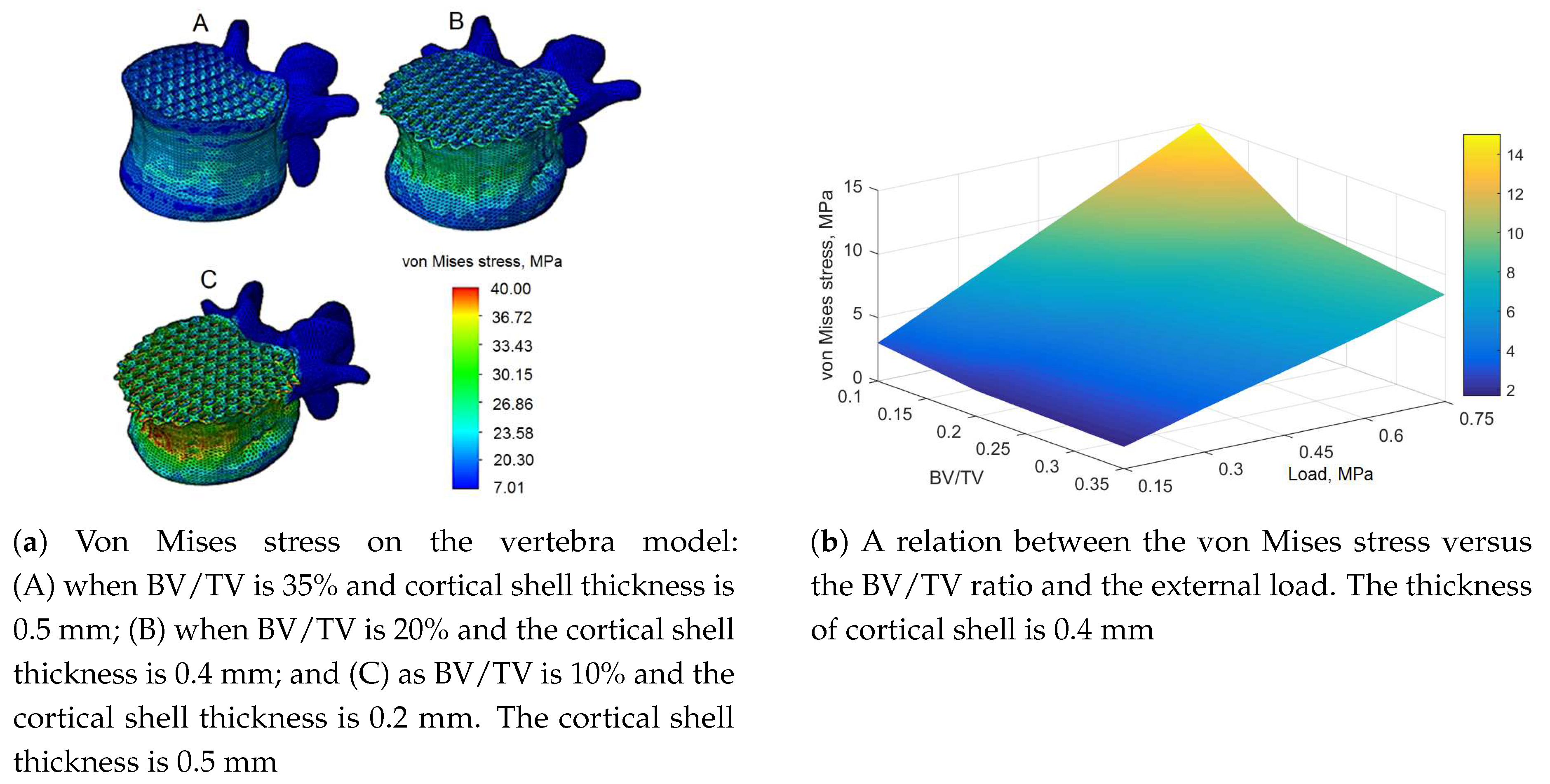Applsci 09 03013 g005a Applsci 09 03013 g005a