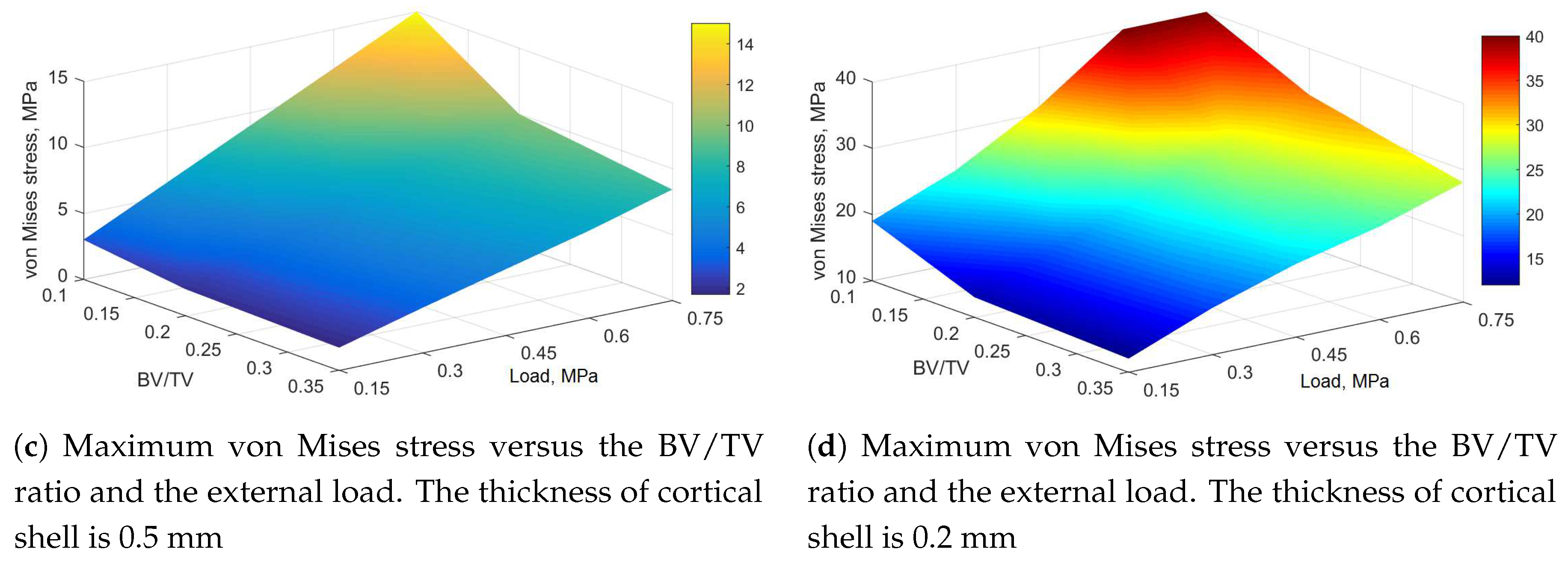 Applsci 09 03013 g005b Applsci 09 03013 g005b