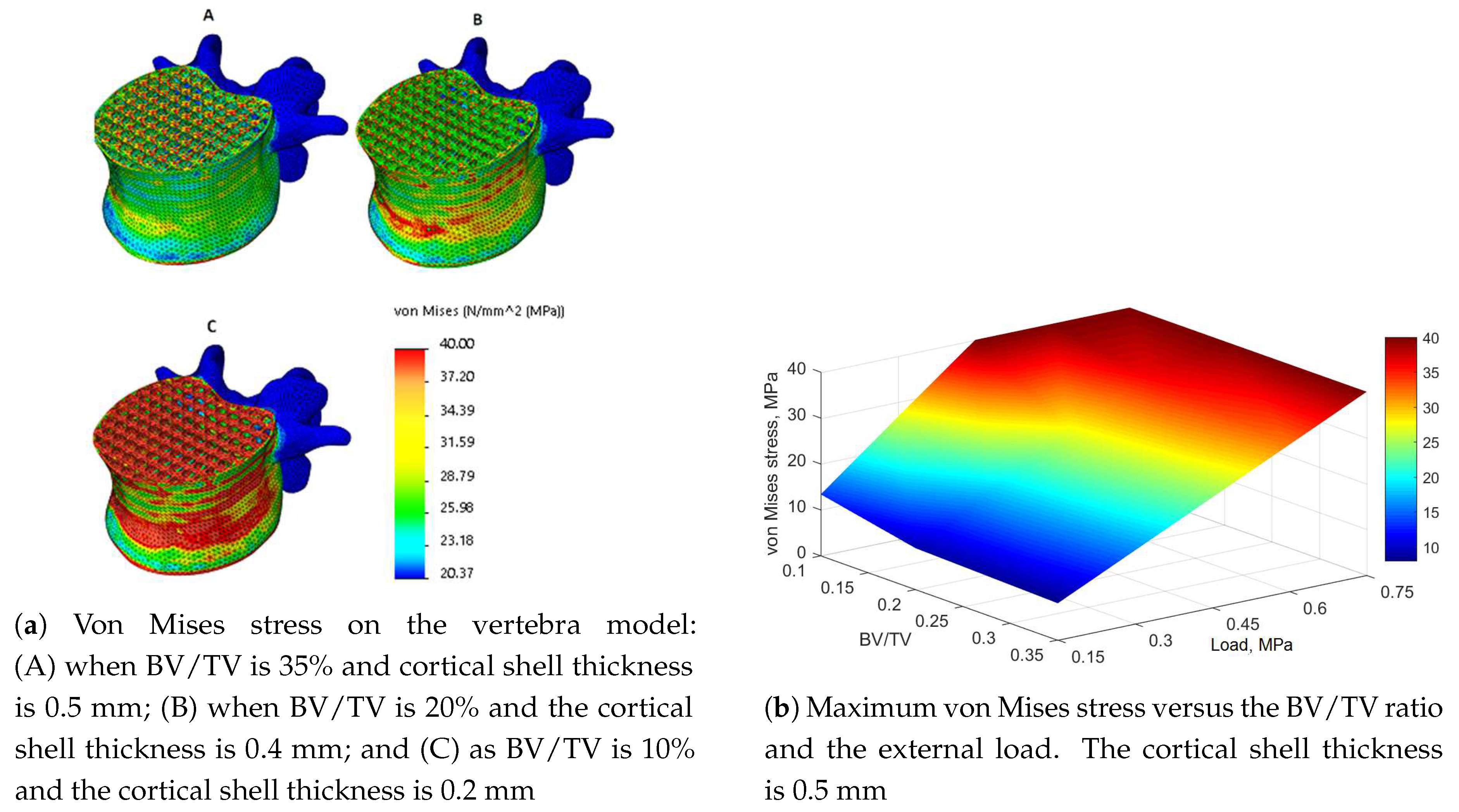 Applsci 09 03013 g006a Applsci 09 03013 g006a