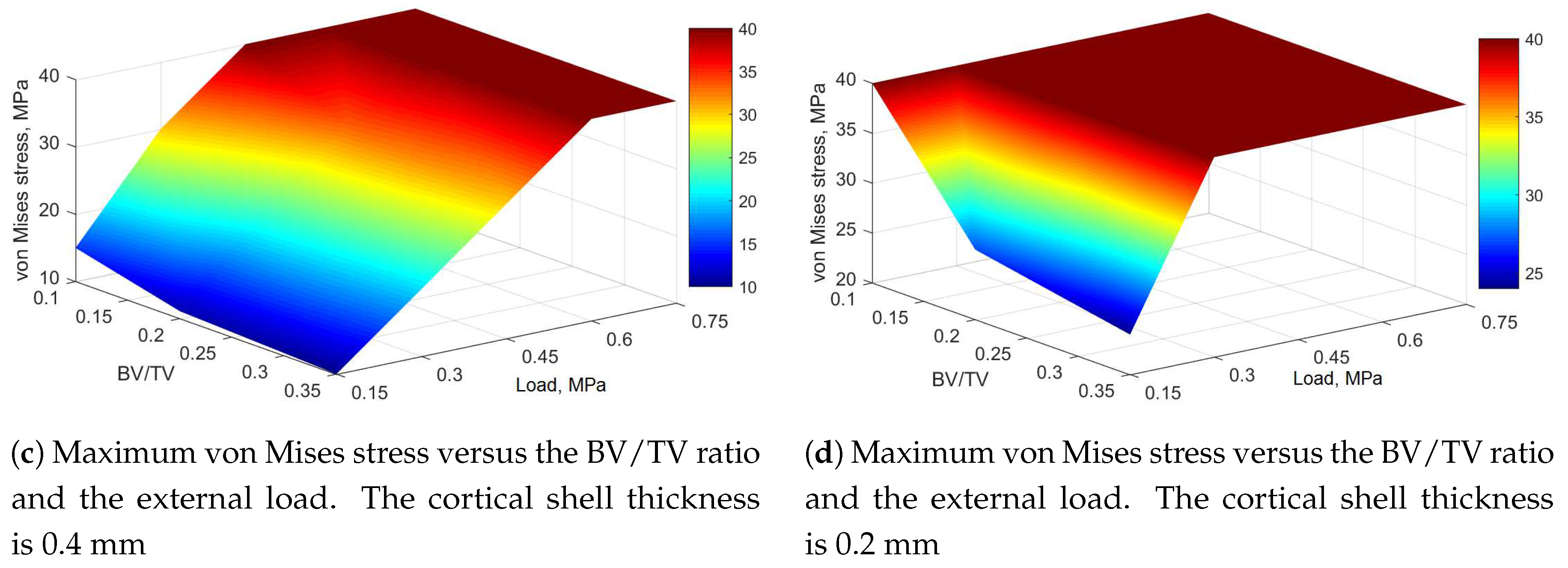 Applsci 09 03013 g006b Applsci 09 03013 g006b