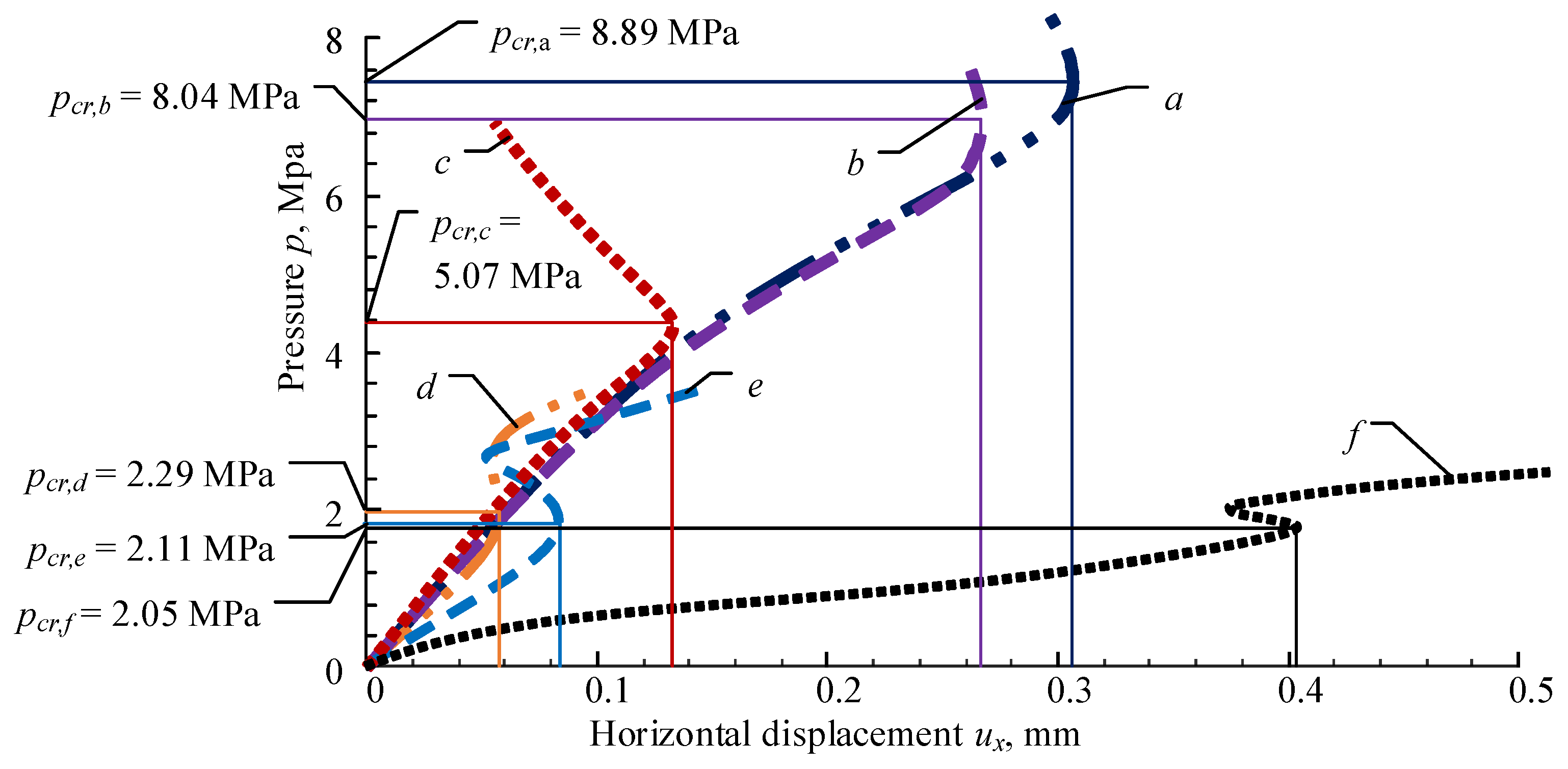 Applsci 09 03013 g012 Applsci 09 03013 g012