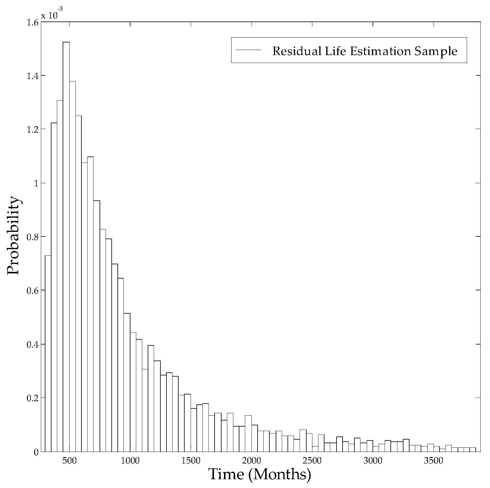 Applsci 09 03017 g001