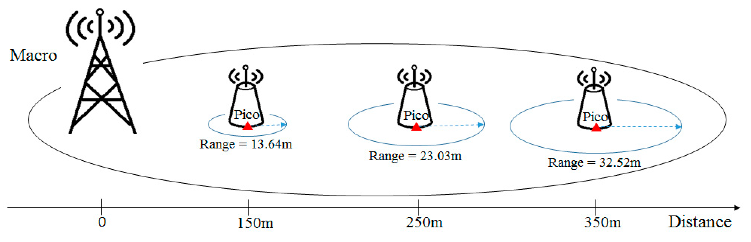 Applsci 09 03018 g001