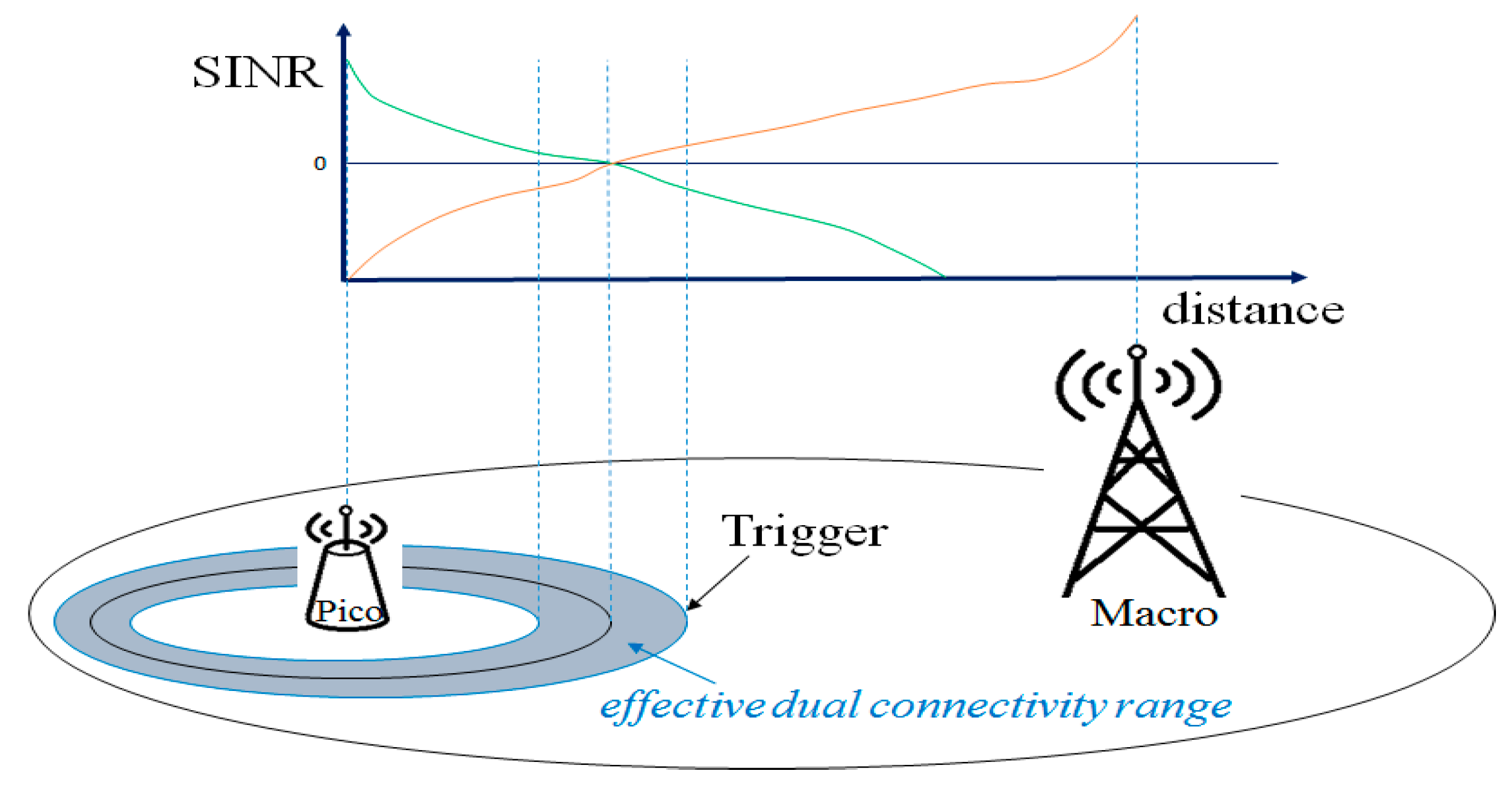 Applsci 09 03018 g005