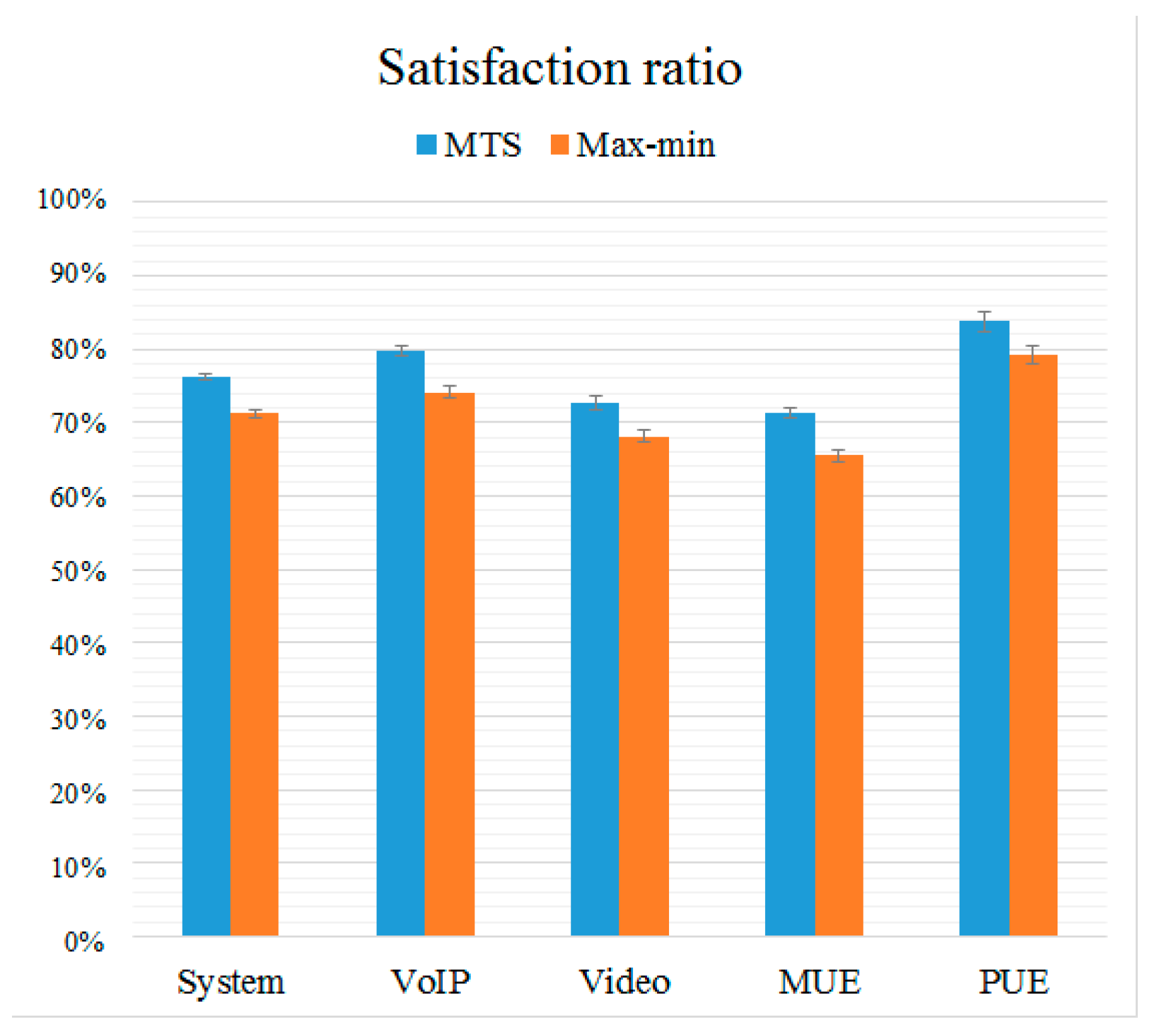 Applsci 09 03018 g010