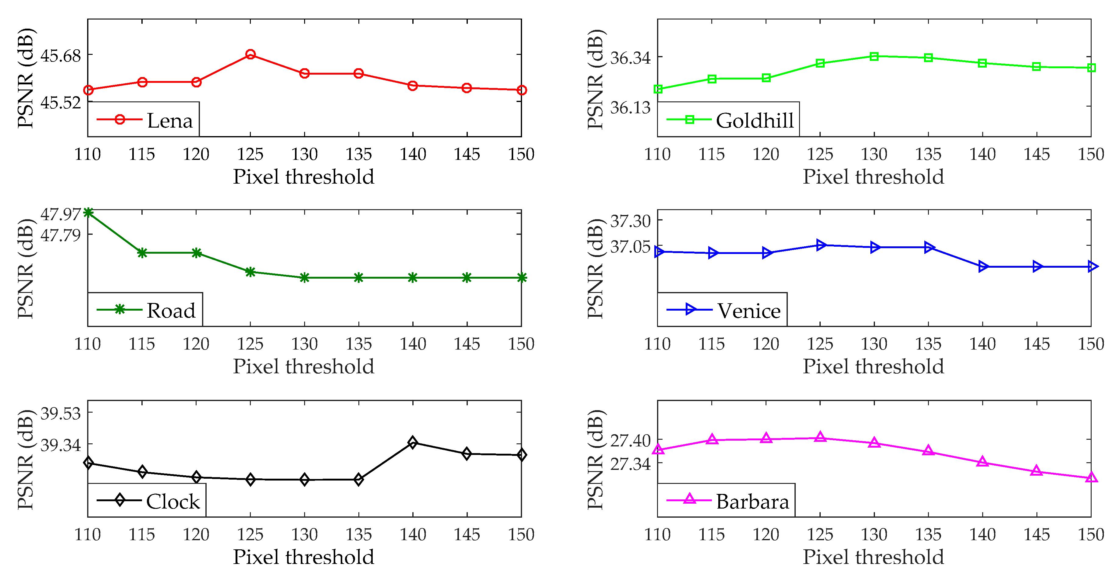 Applsci 09 03020 g015 550