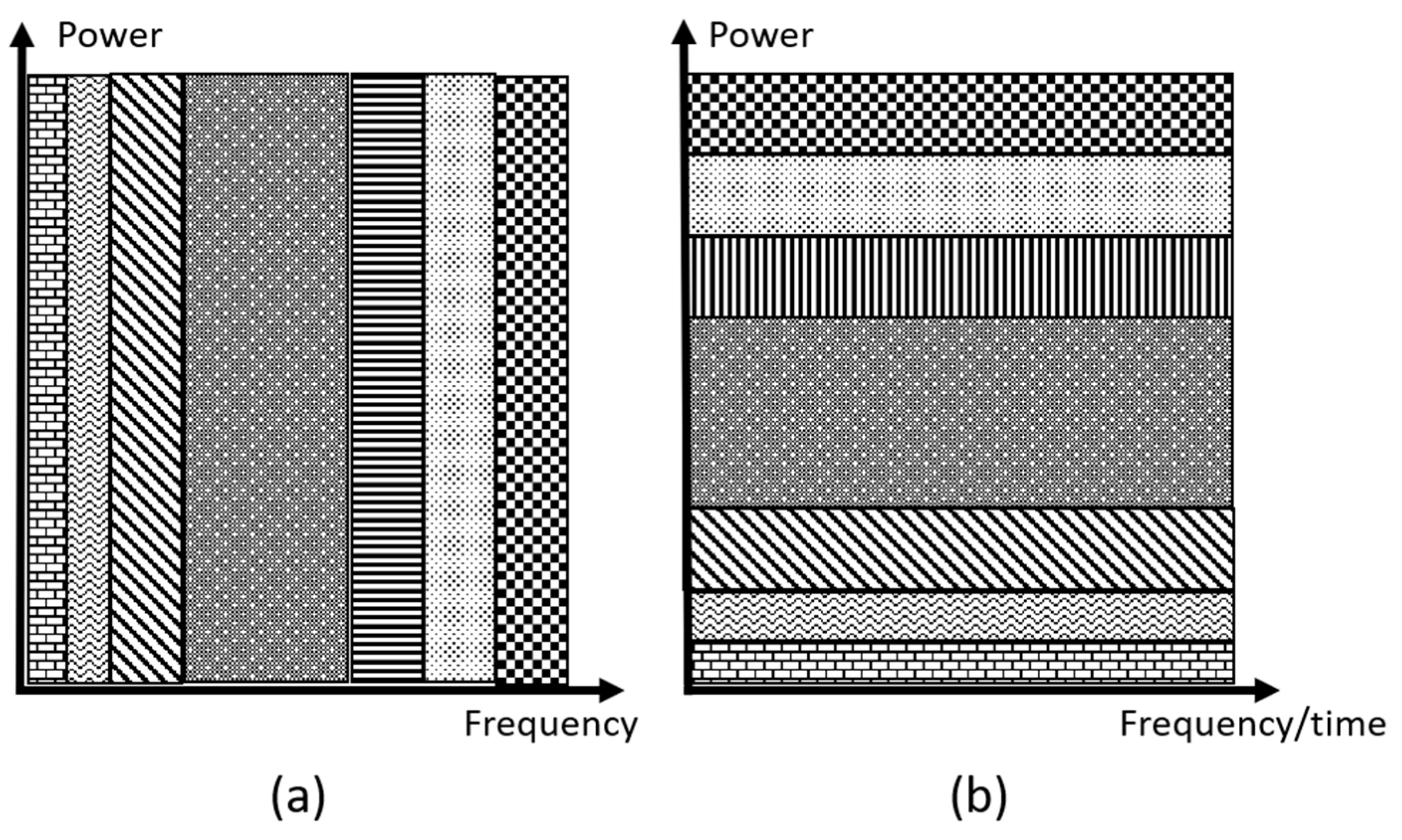 Applsci 09 03022 g001
