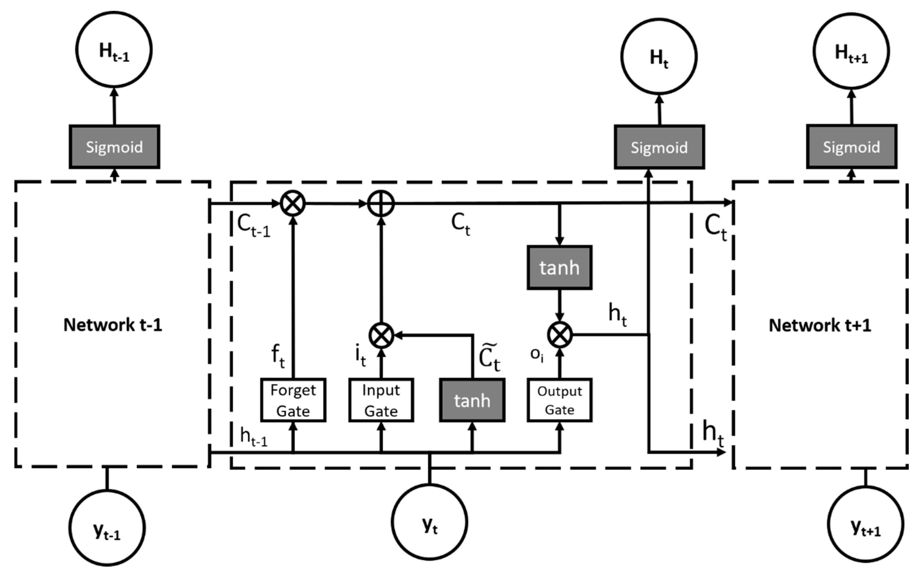 Applsci 09 03022 g006