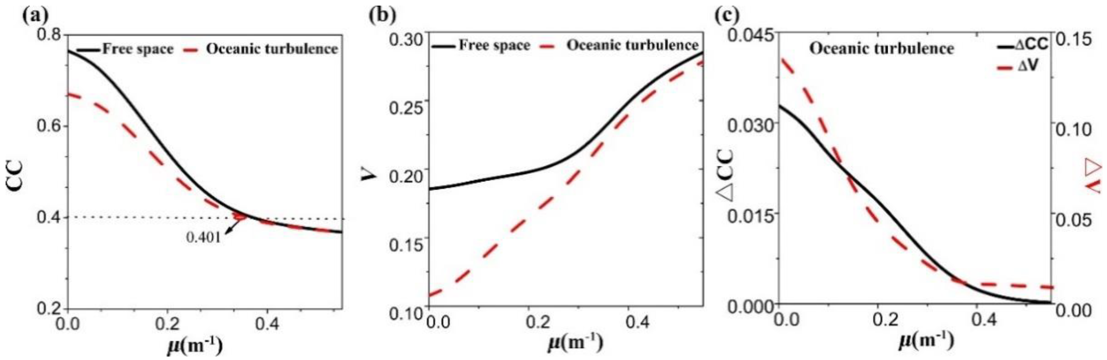 Applsci 09 03023 g003