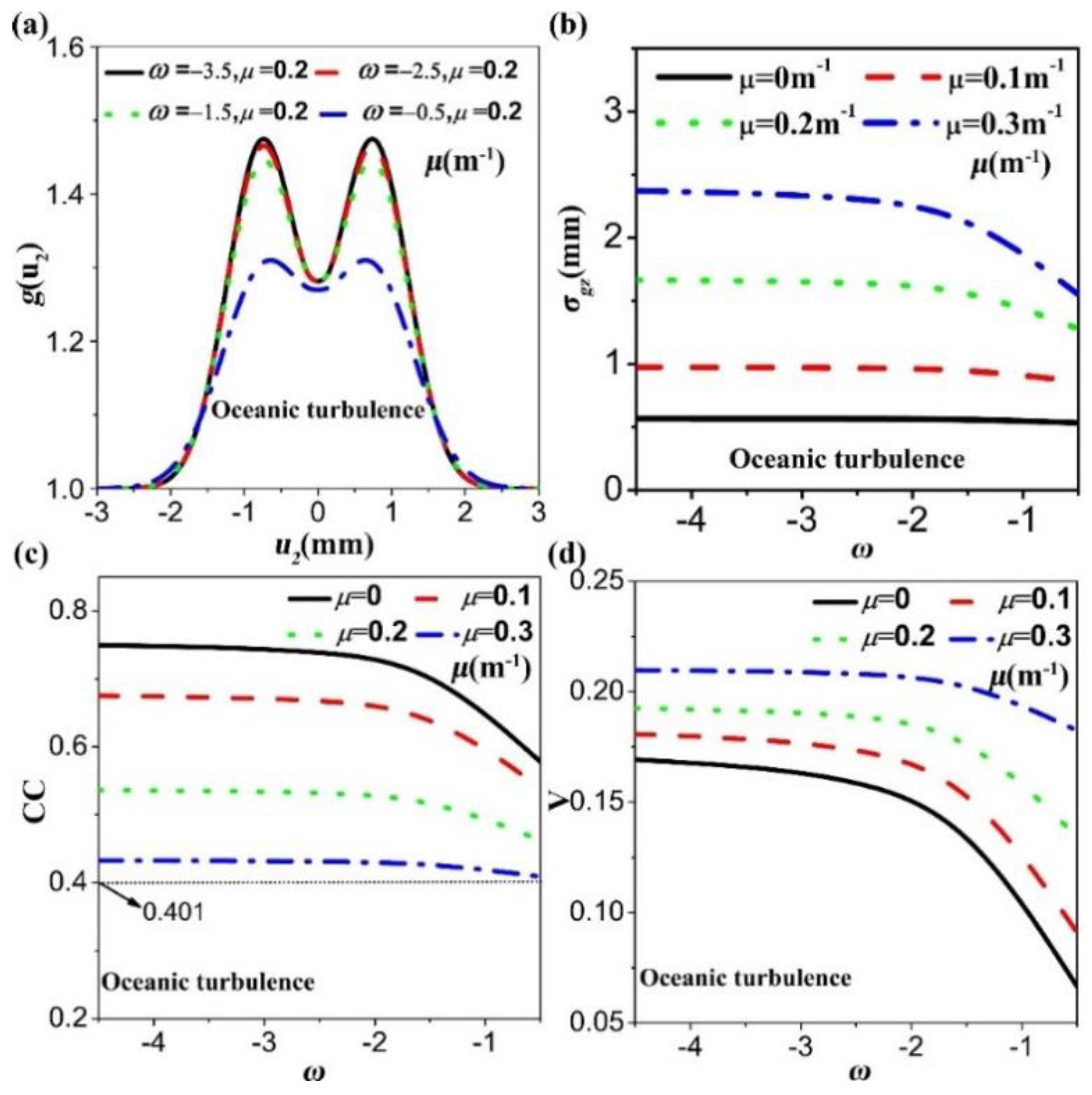 Applsci 09 03023 g006