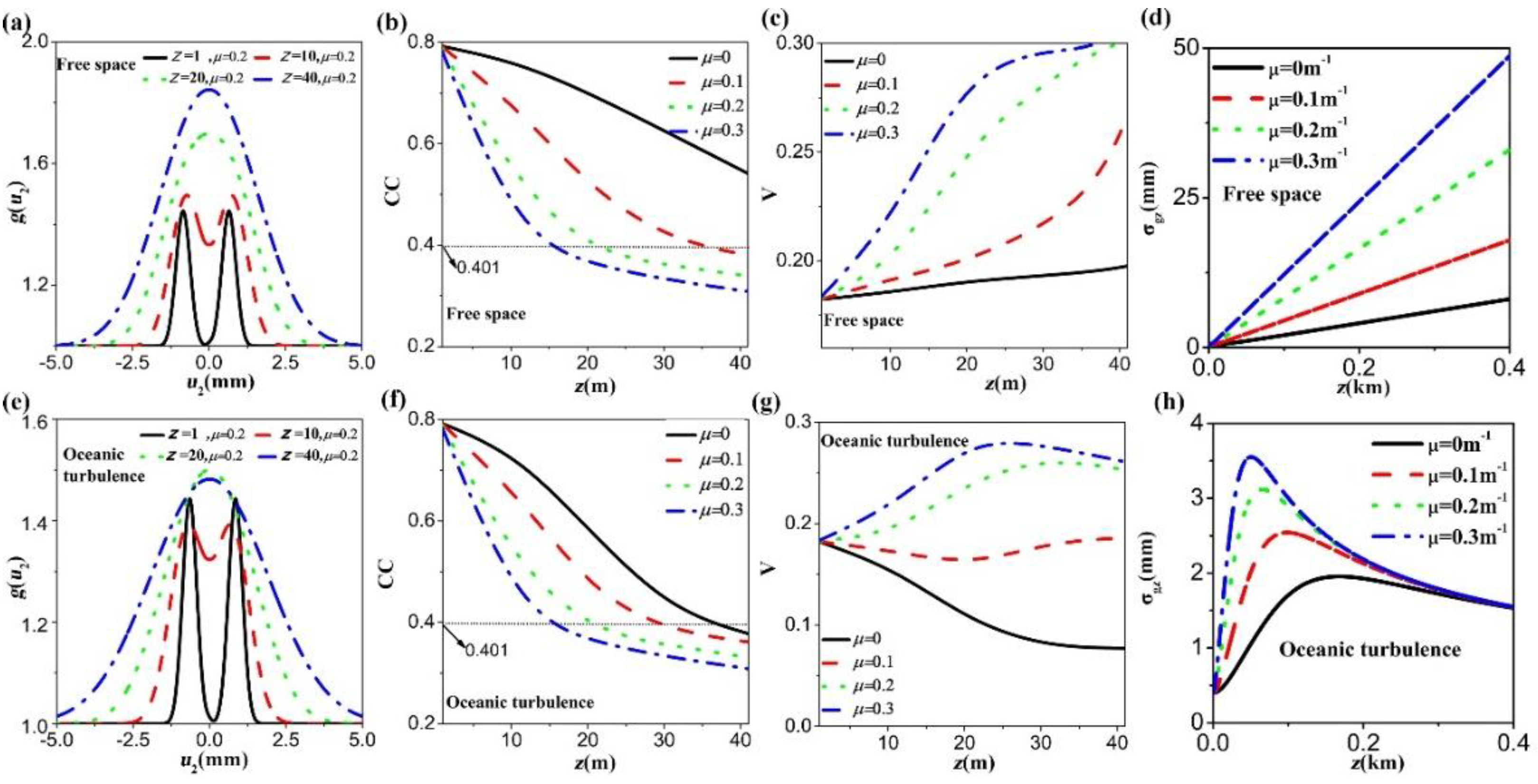 Applsci 09 03023 g007