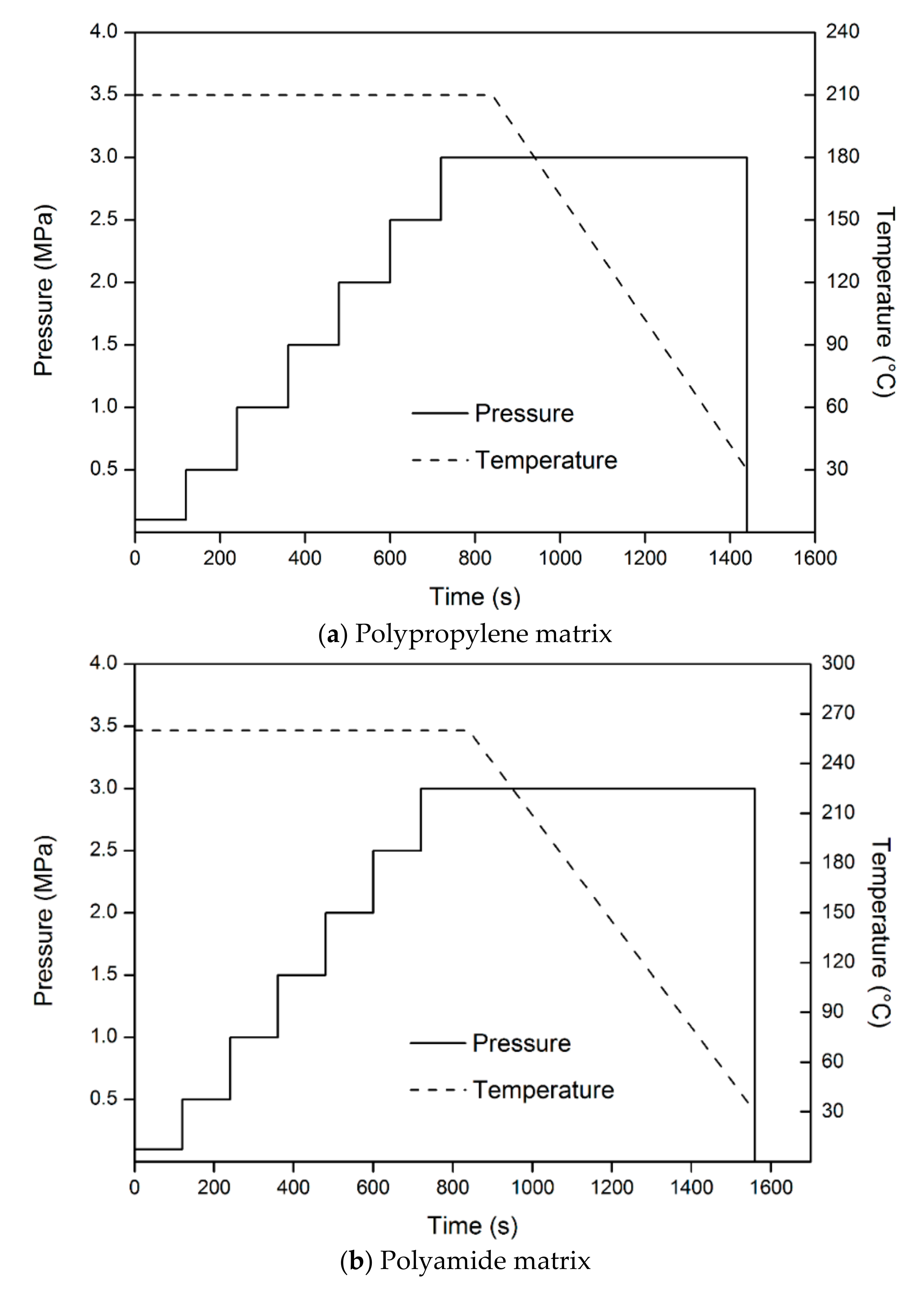 Applsci 09 03025 g001