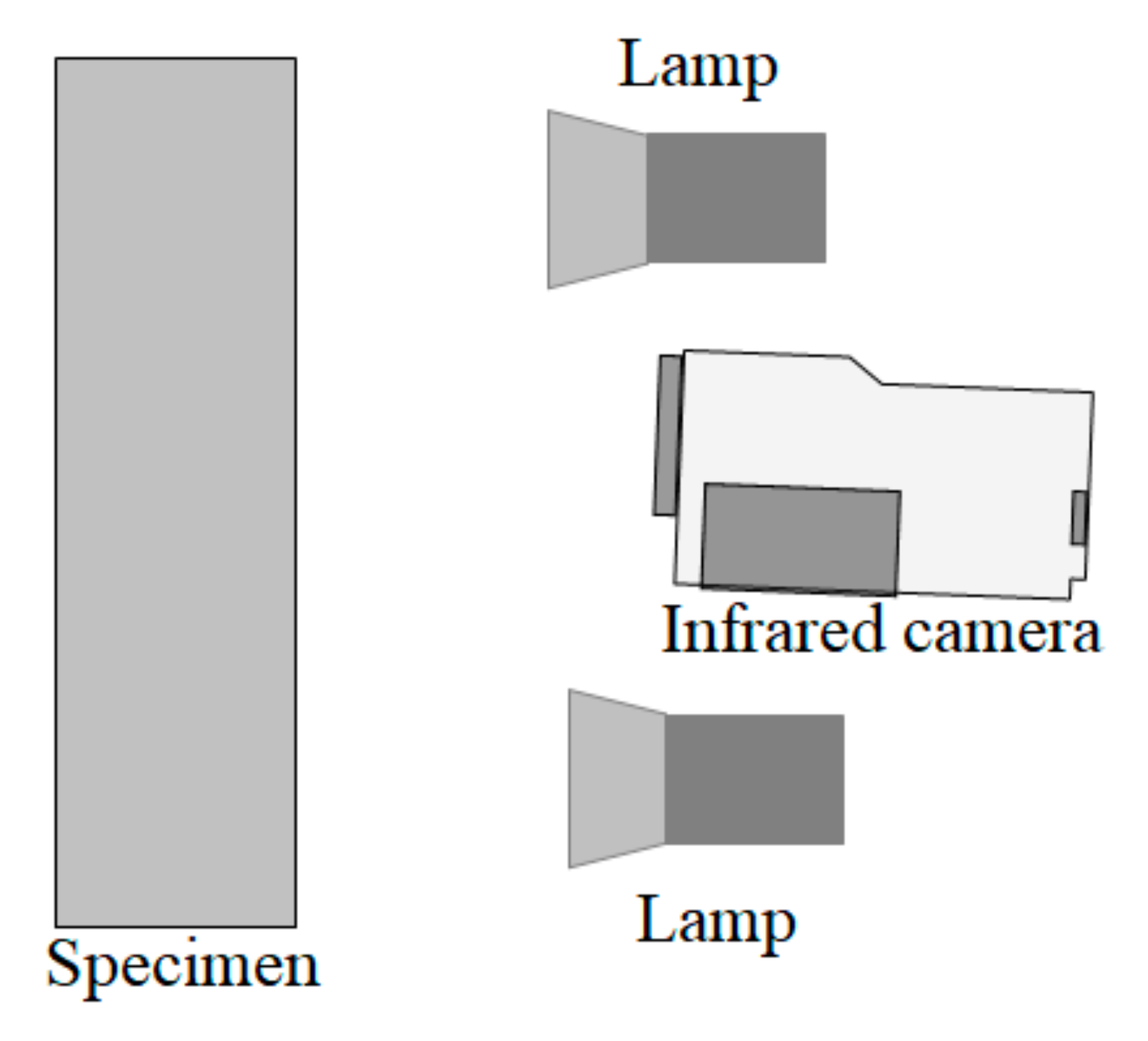 Applied Sciences Free Full Text Lock In Thermography And Ultrasonic Testing Of Impacted Basalt Fibers Reinforced Thermoplastic Matrix Composites