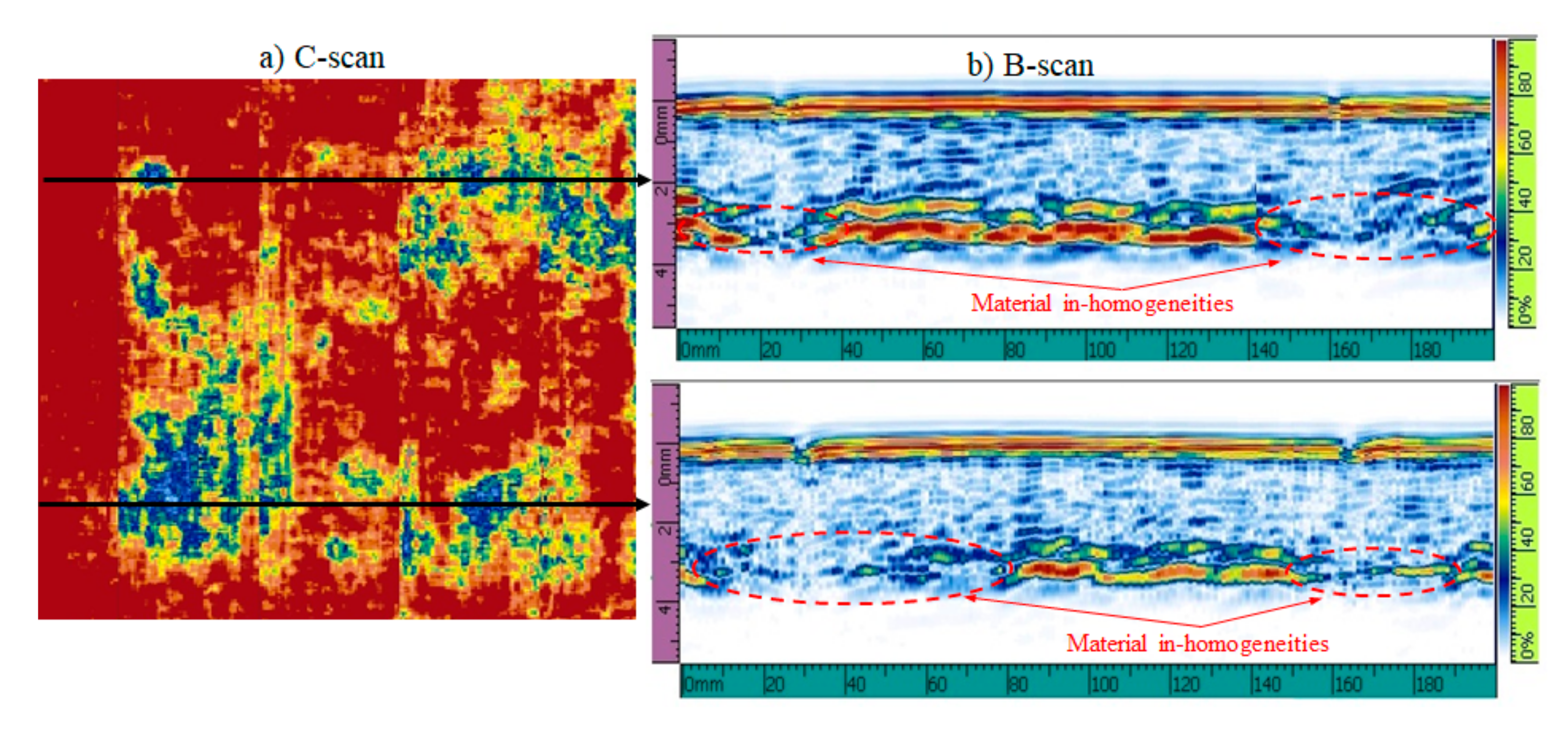Applsci 09 03025 g006