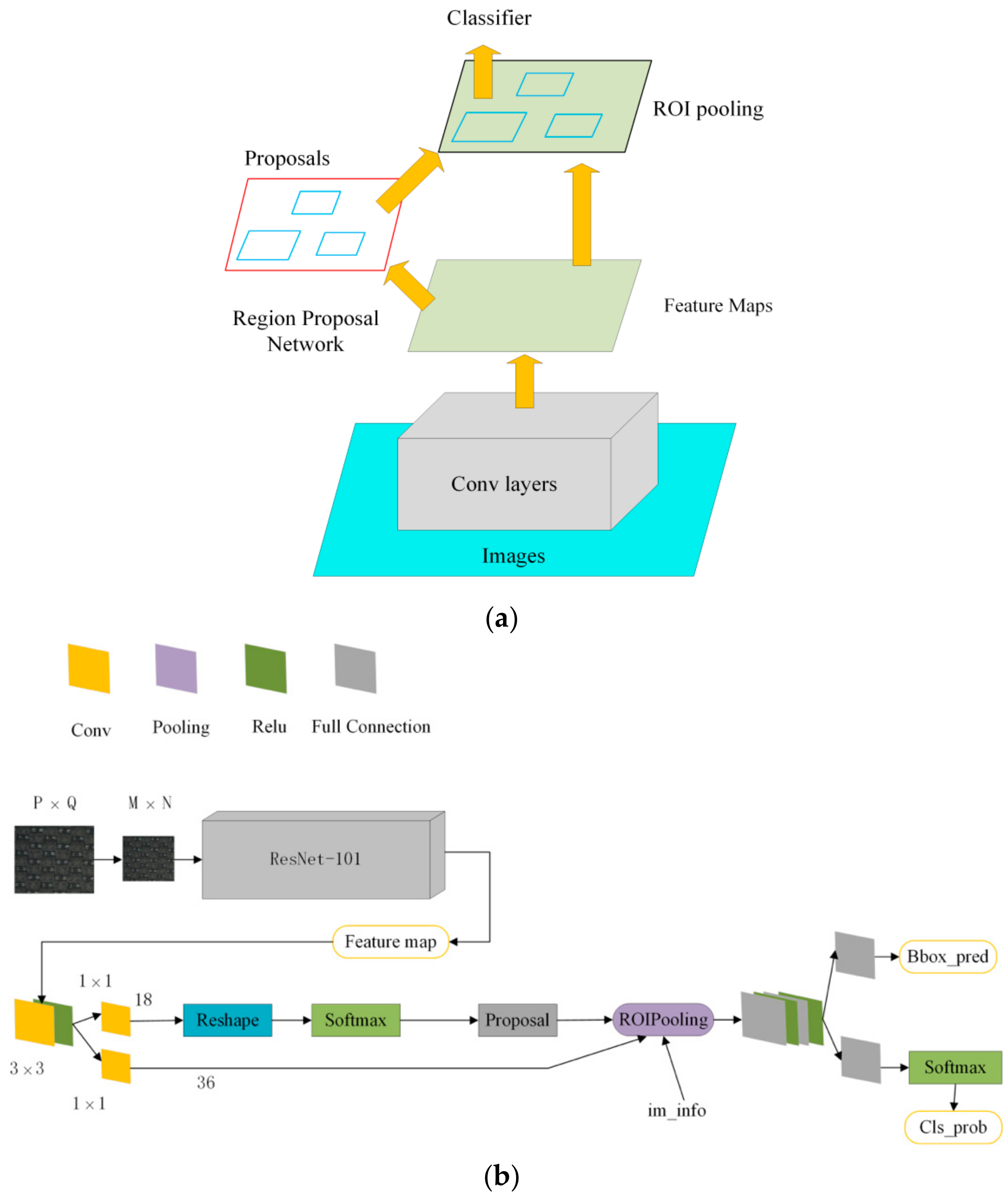 Applsci 09 03026 g004 550