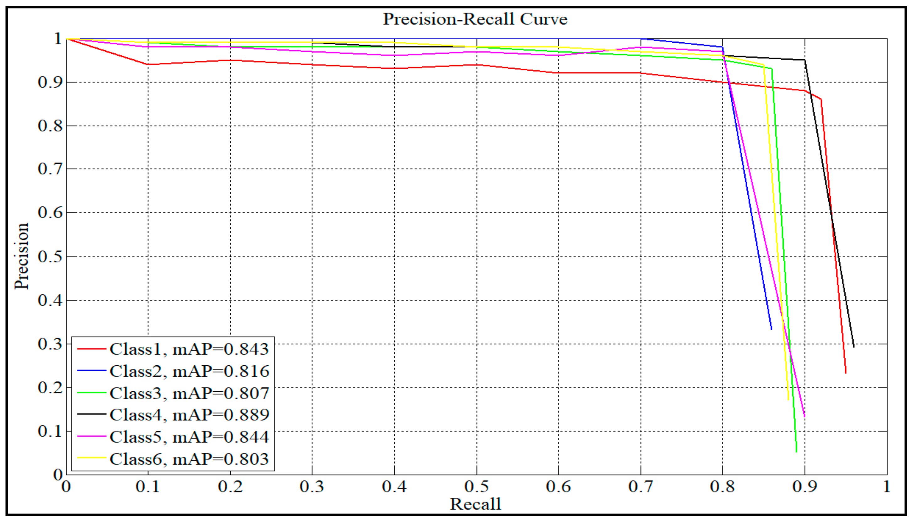 Applsci 09 03026 g006 550