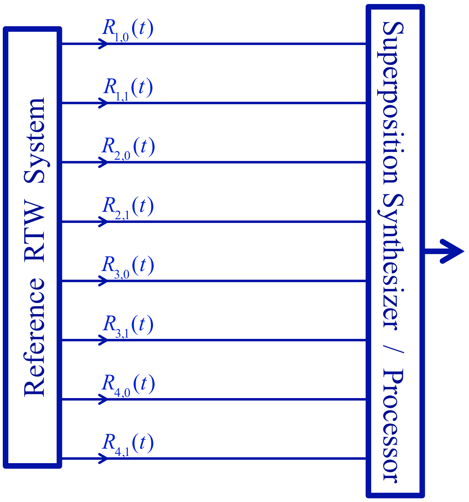 Applsci 09 03029 g002
