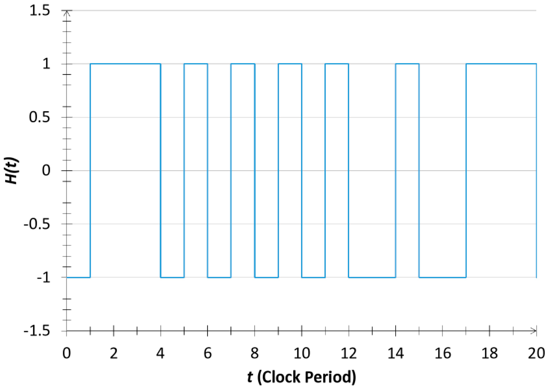 Applsci 09 03029 g003