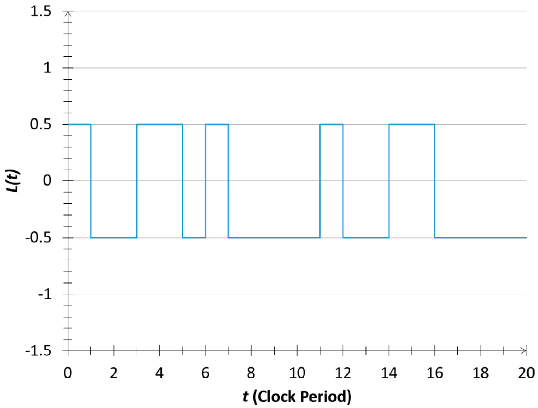 Applsci 09 03029 g004