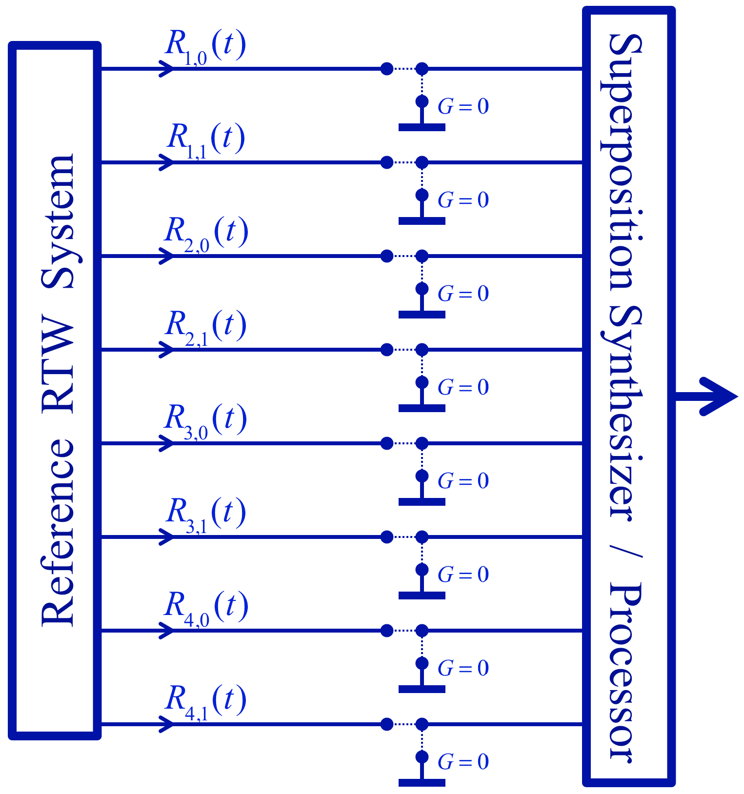 Applsci 09 03029 g007
