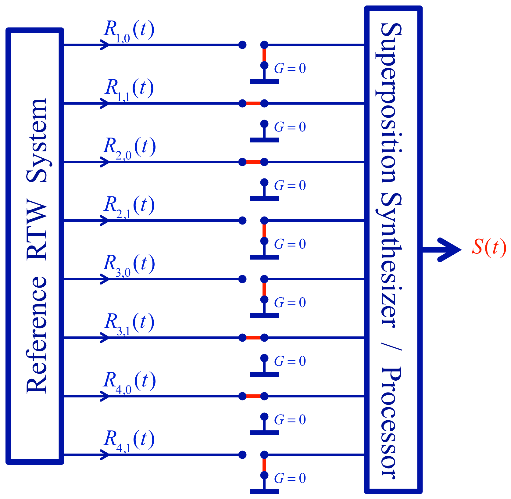 Applsci 09 03029 g008