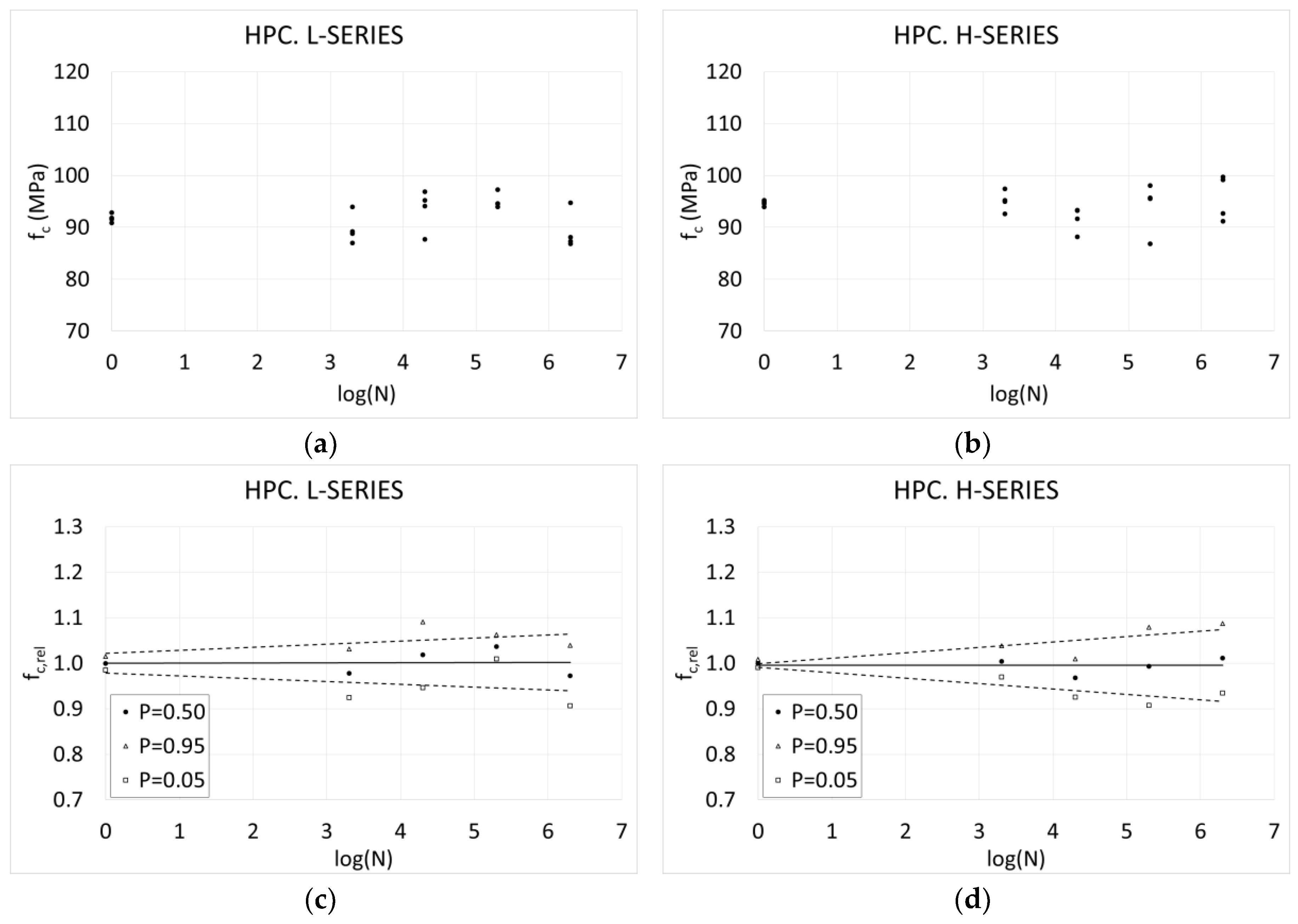Applsci 09 03030 g004