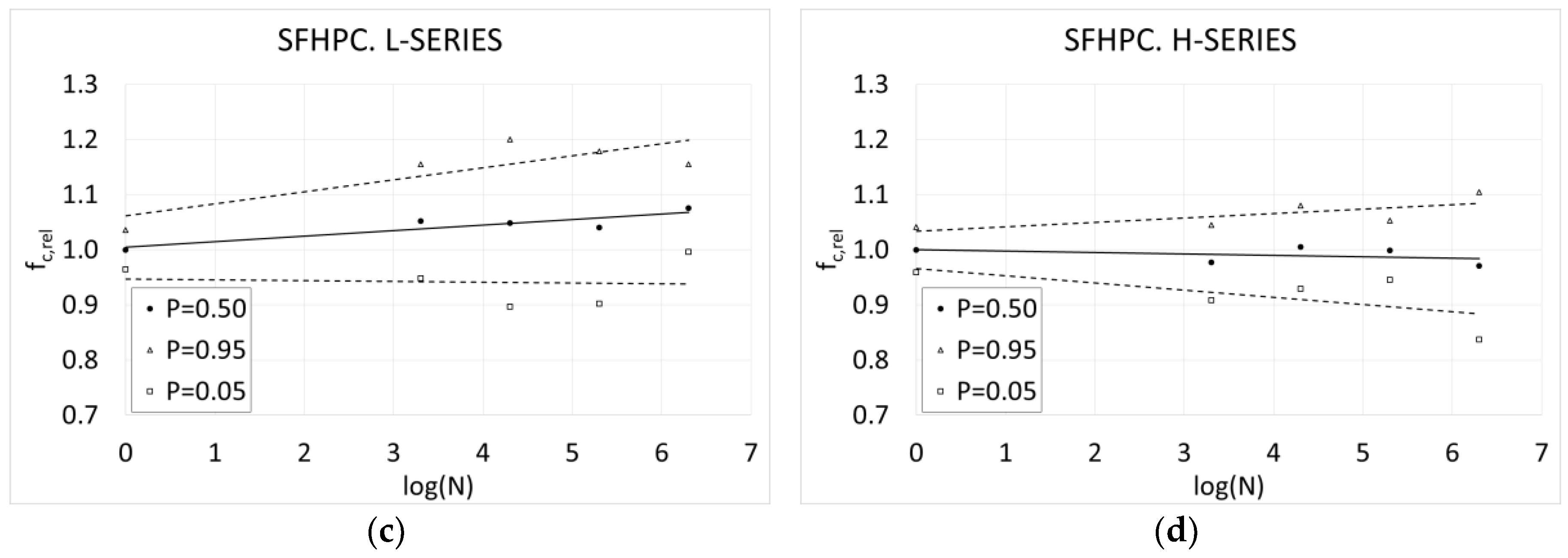 Applsci 09 03030 g005b
