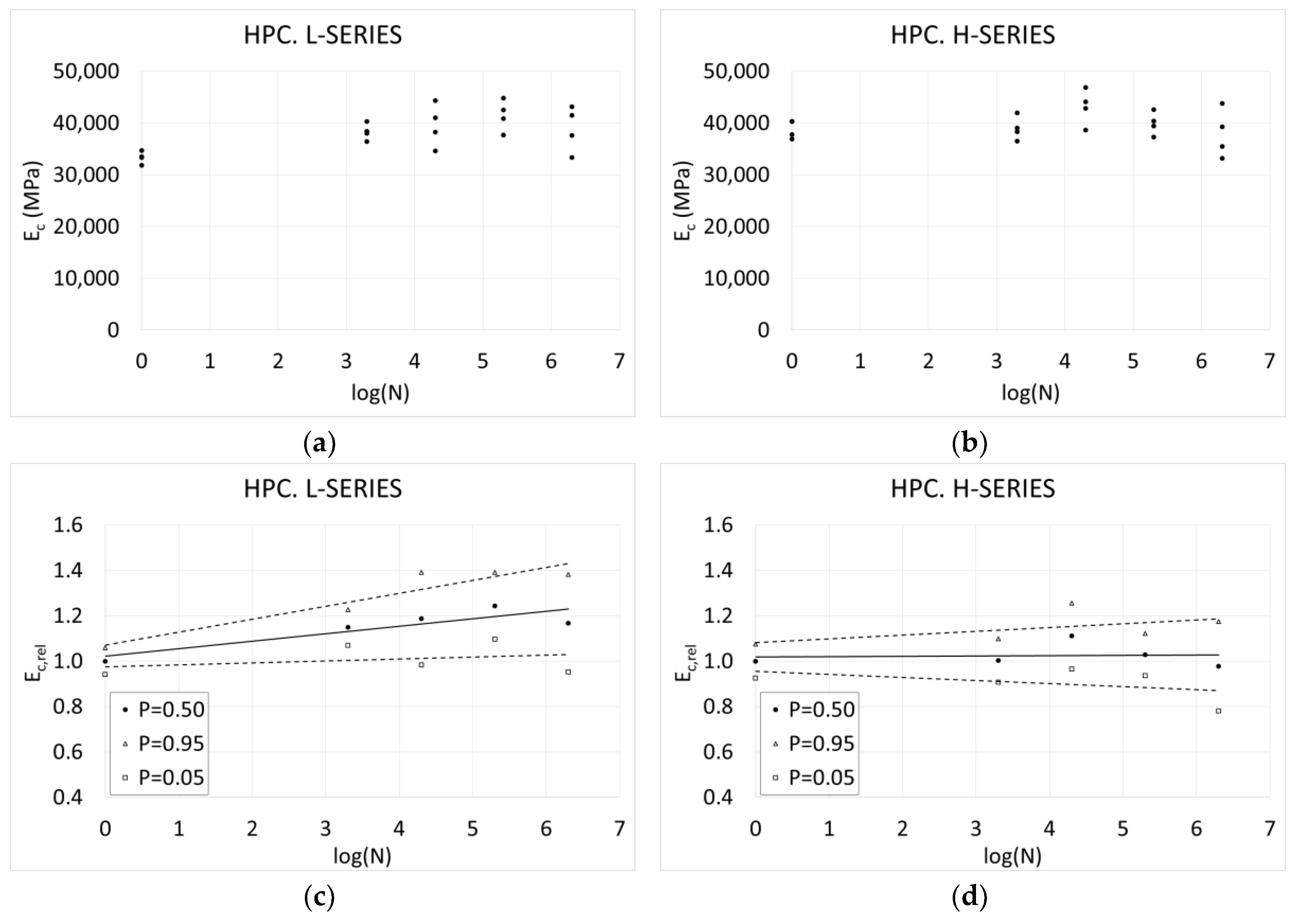 Applsci 09 03030 g007