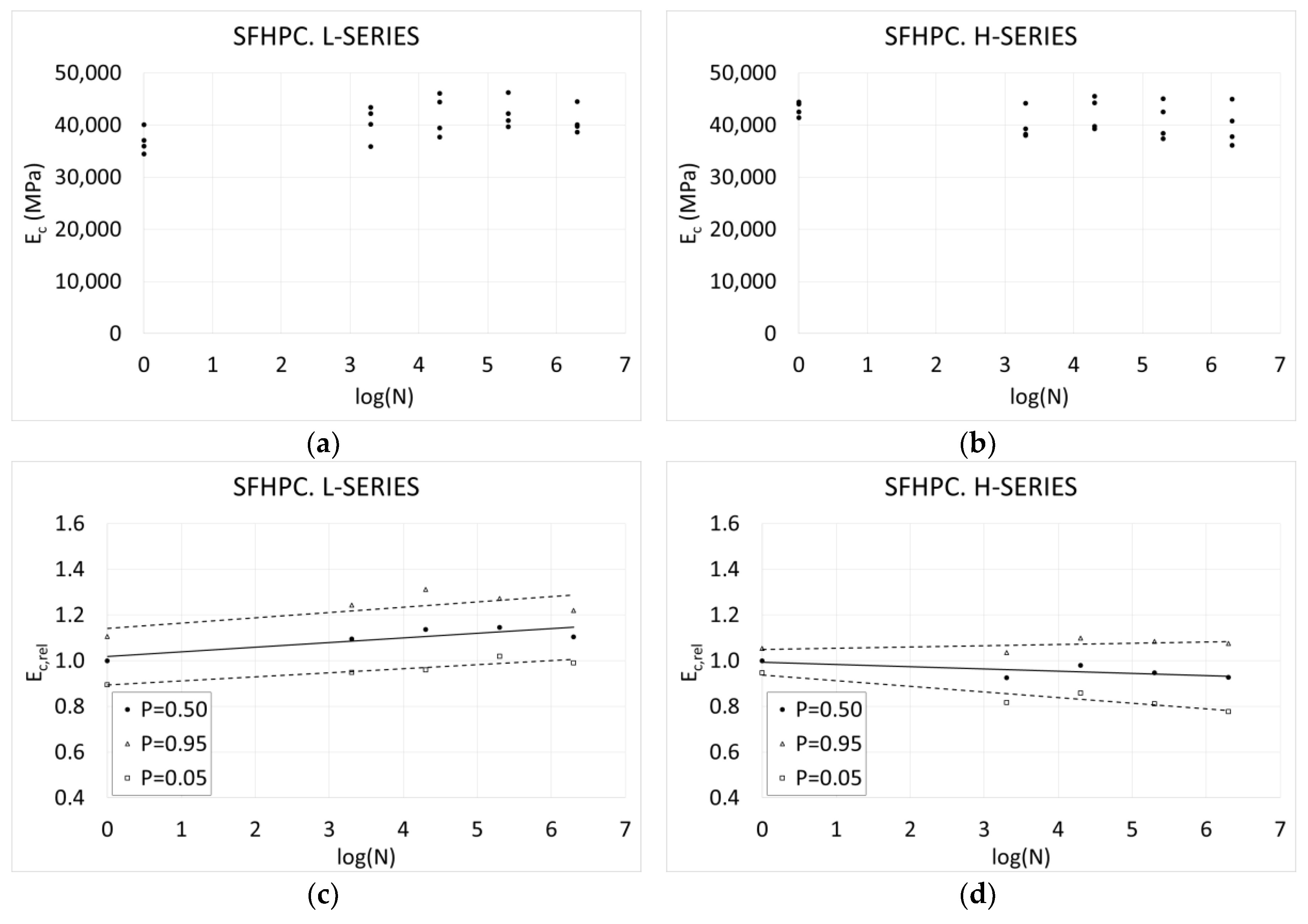 Applsci 09 03030 g008