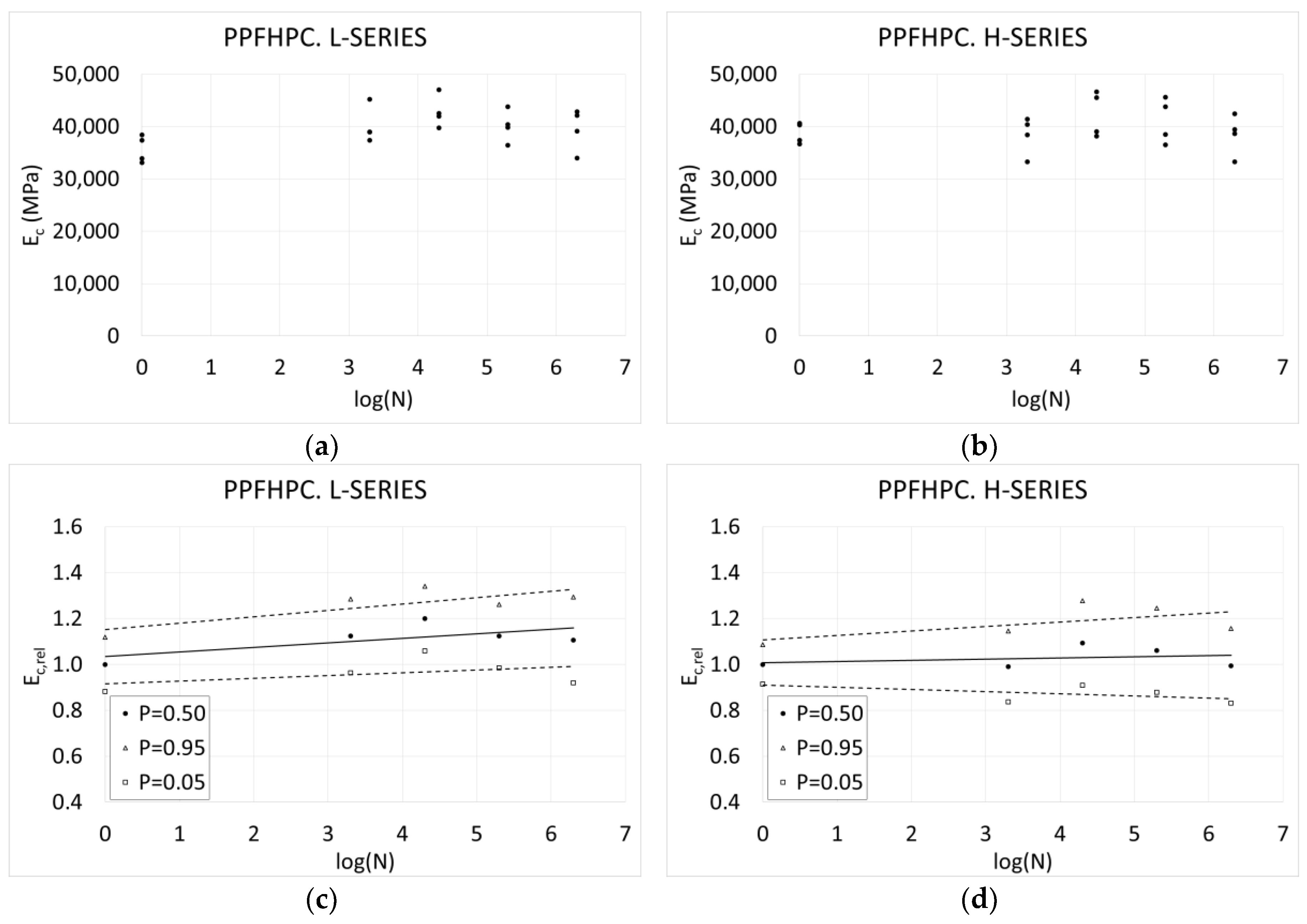 Applsci 09 03030 g009
