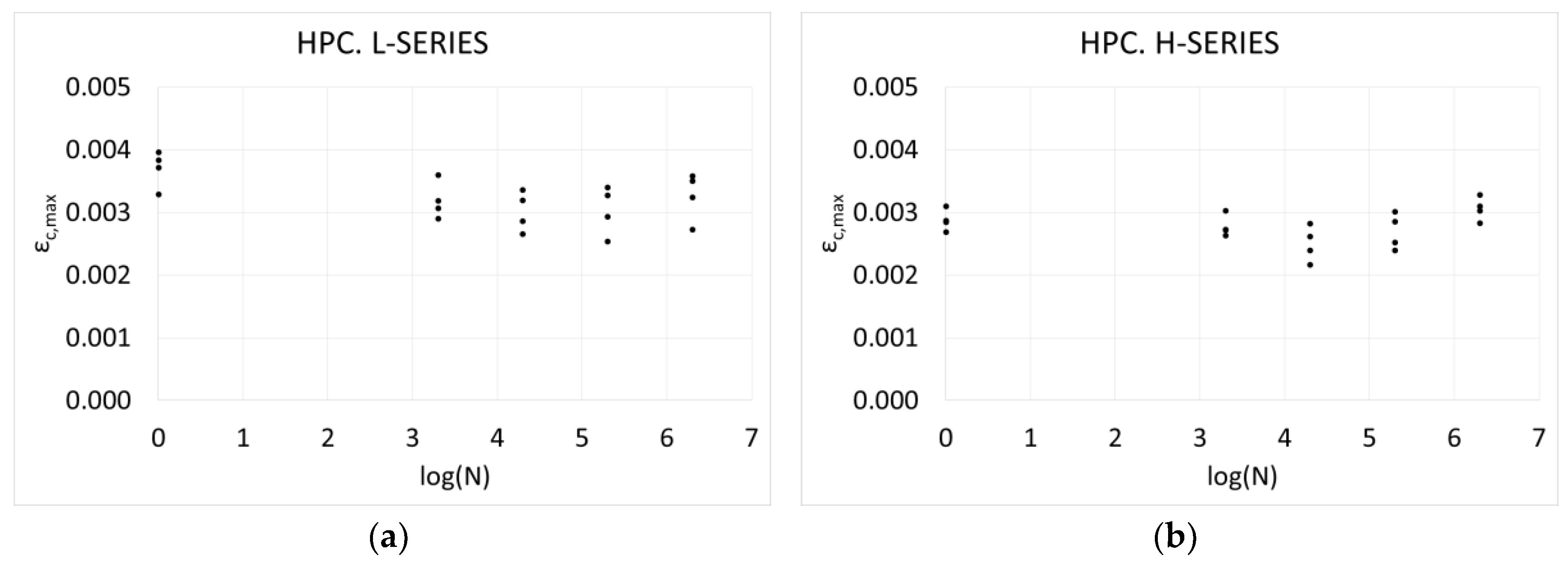 Applsci 09 03030 g010a