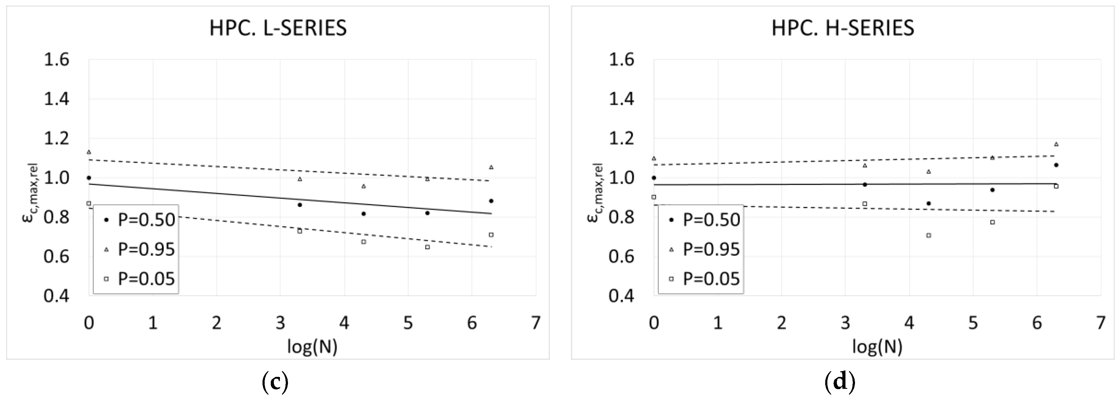 Applsci 09 03030 g010b