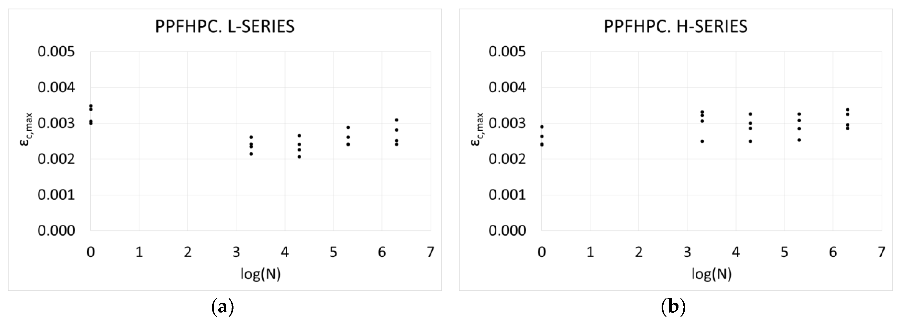 Applsci 09 03030 g012a