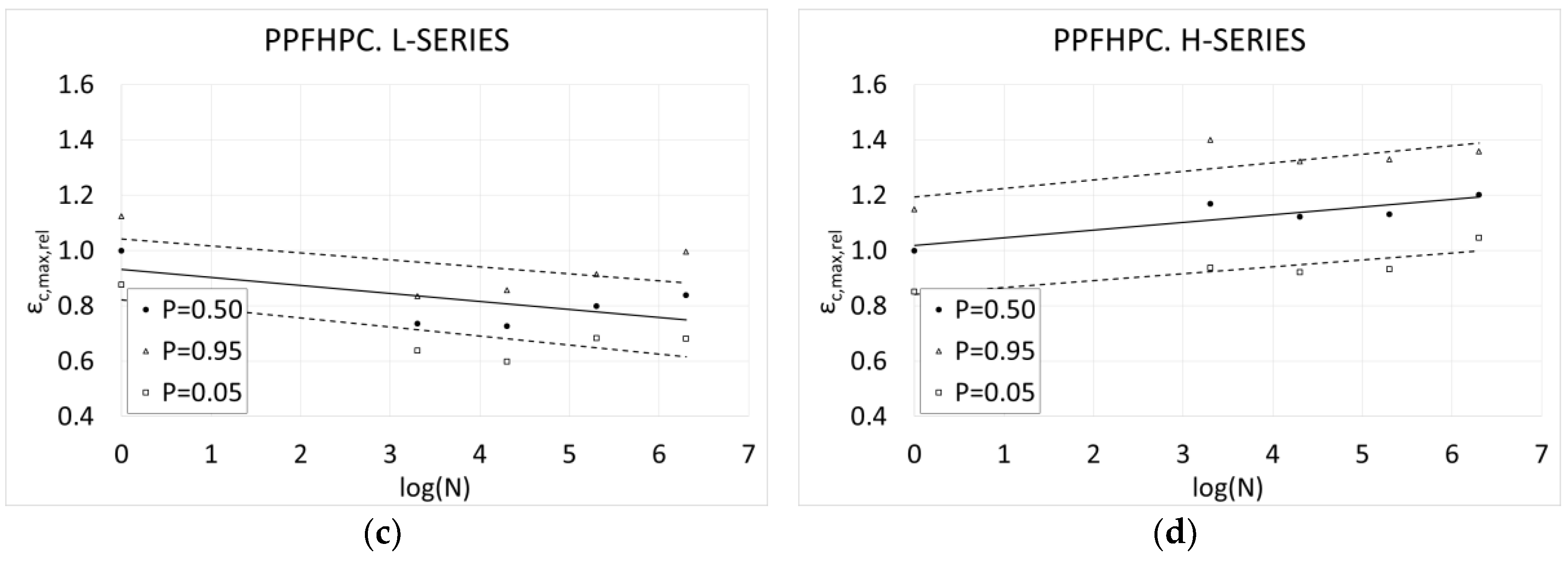 Applsci 09 03030 g012b