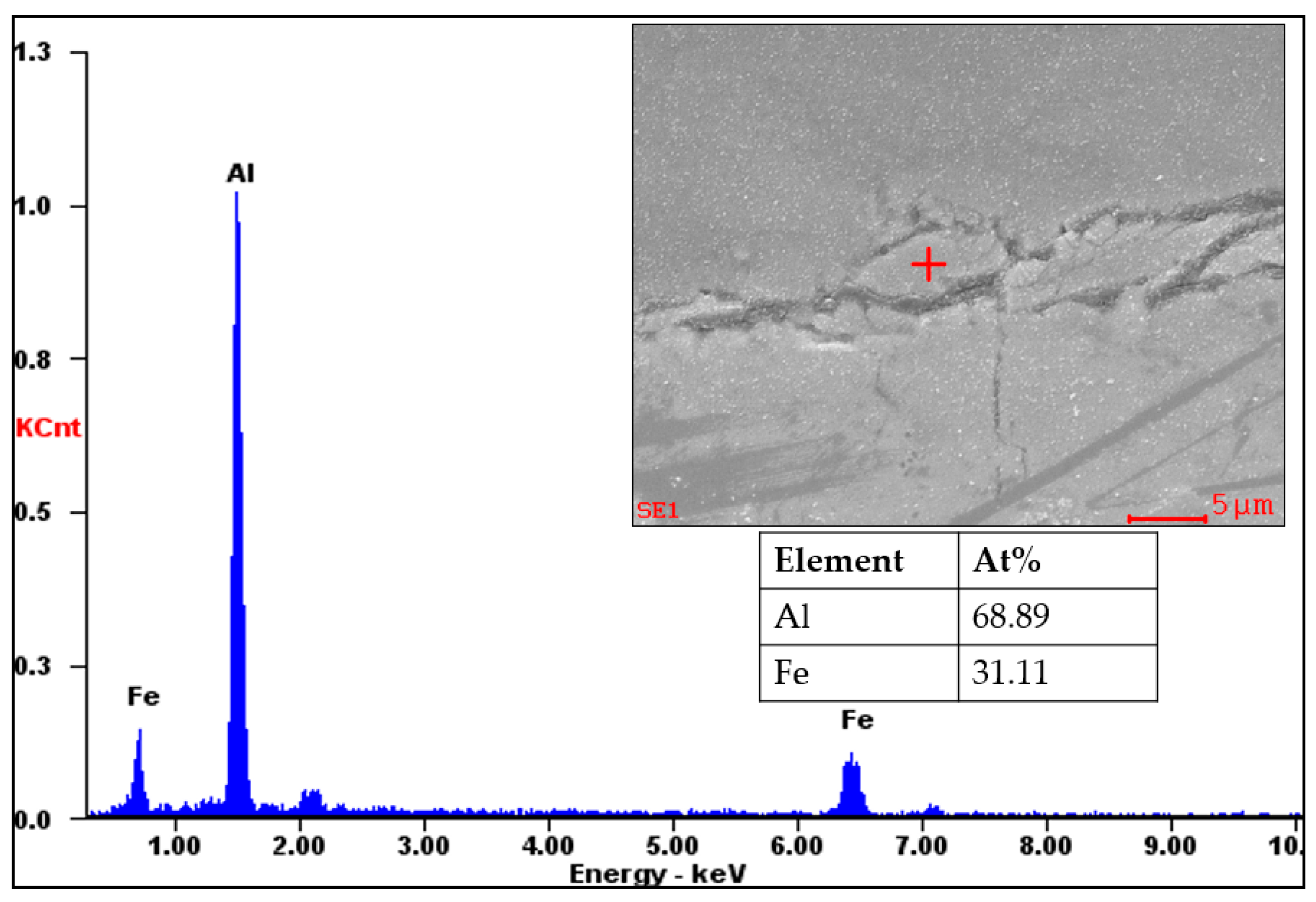 Applsci 09 03031 g006 Applsci 09 03031 g006